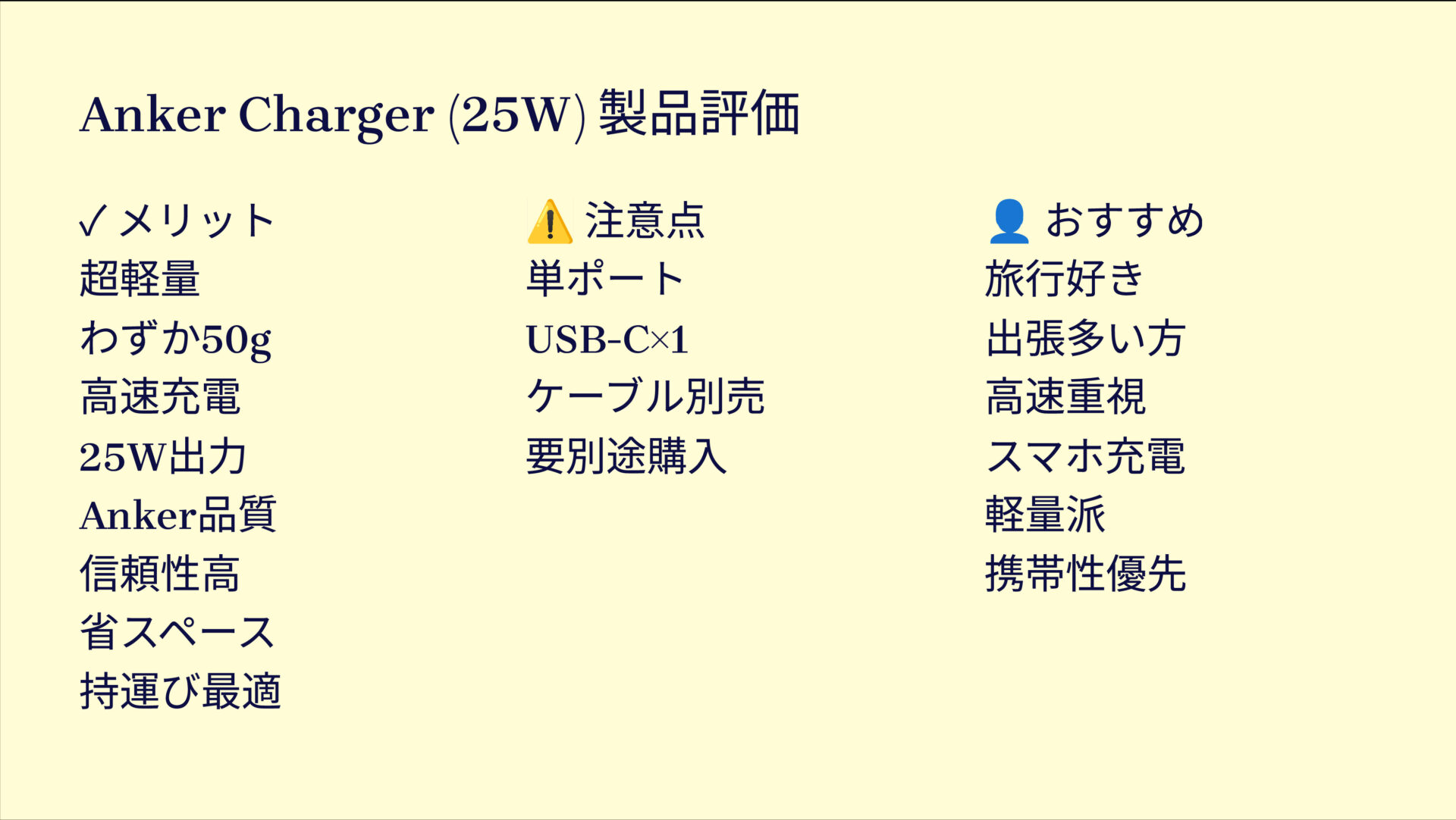 Charger (25W)を評価！｜ポケットに収まる超小型！スマホを爆速チャージ。 の評価サマリー図