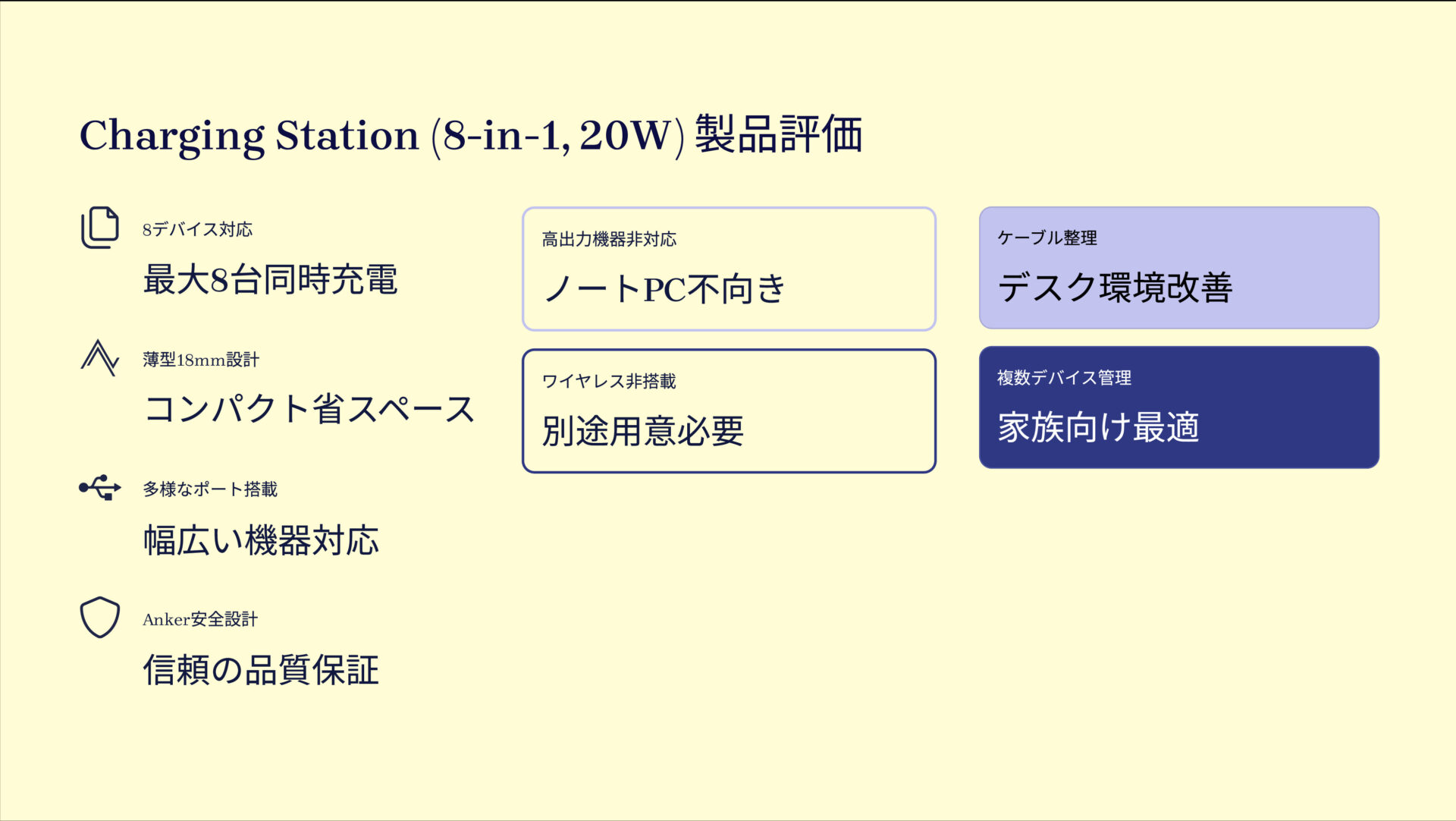Charging Station (8-in-1, 20W)を評価!|散らばるケーブルにサヨナラ!デスクすっきり8in1充電ステーション の評価サマリー図