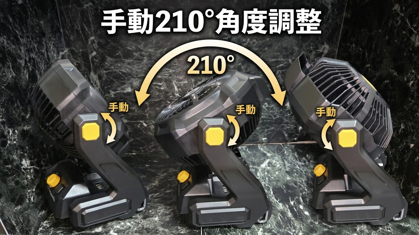 手で角度を二百十度まで変えられる黒い扇風機を三つの角度から並べた写真