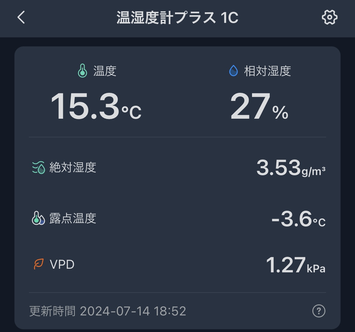 約10分経過後の実際の内部温度