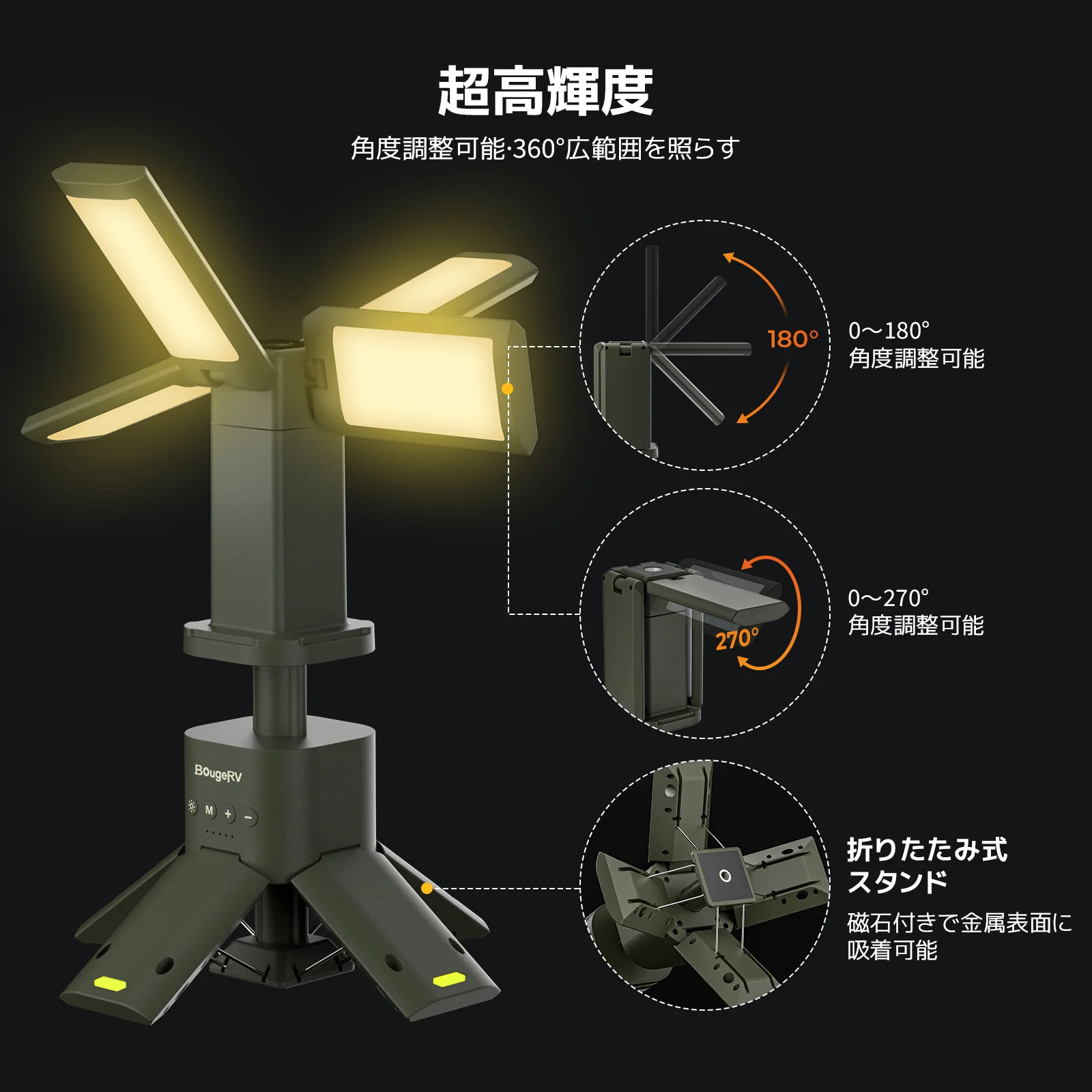 『BougeRV LED ランタン』のライトの角度