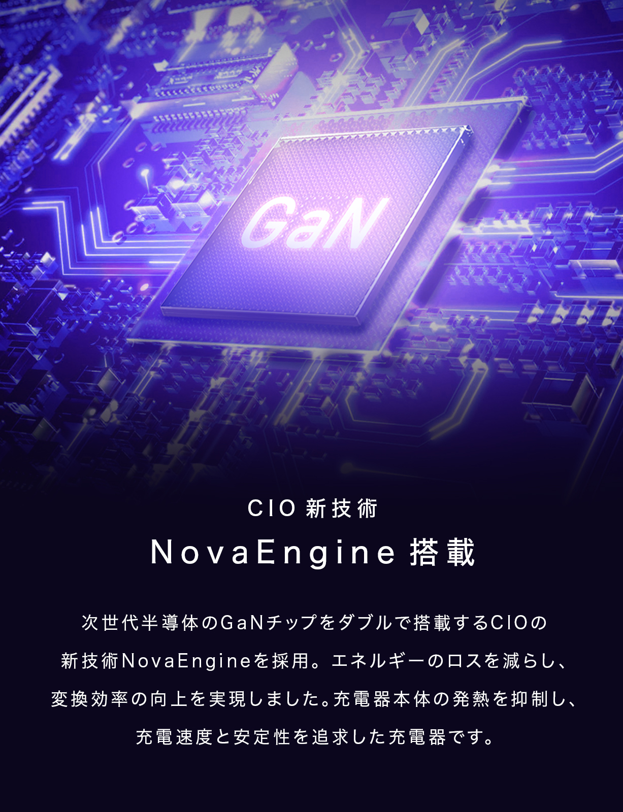 『NovaPort QUADⅡ』のGaN（窒化ガリウム）技術