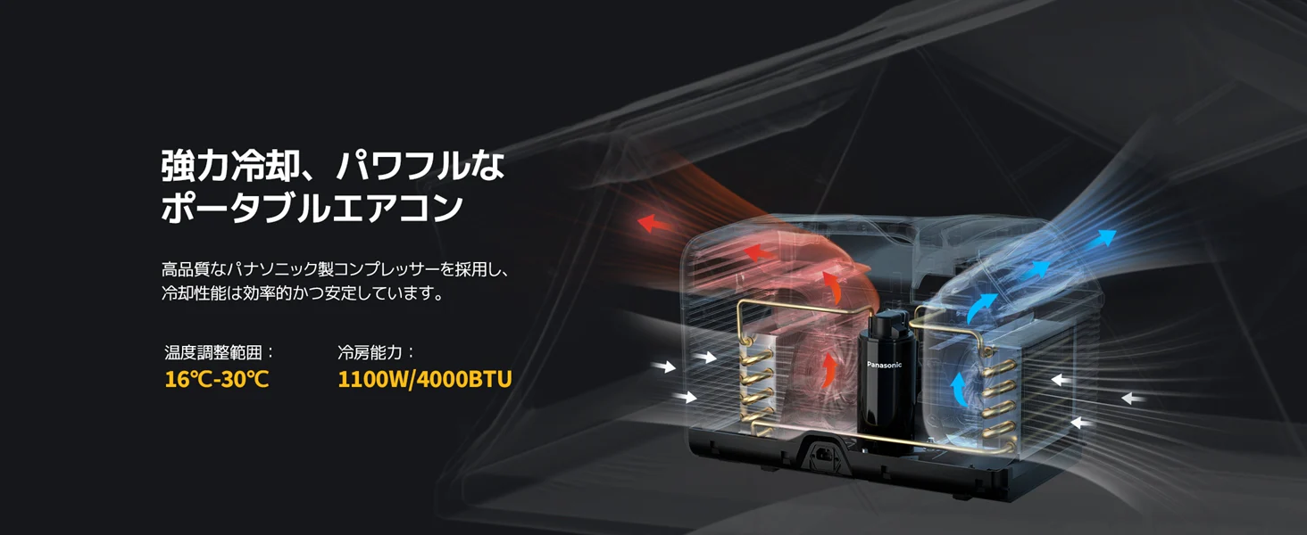 『1100W/4000BTU（PC48002）』の強力さ