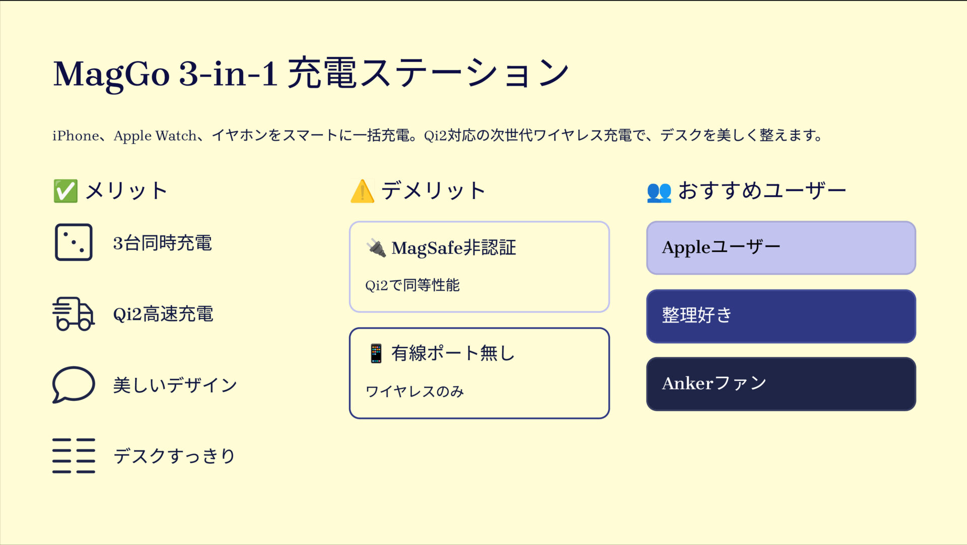 MagGo Wireless Charging Station (3-in-1, Dock Stand)を評価！｜デスクが劇的に変わる、賢い3-in-1充電。 の評価サマリー図