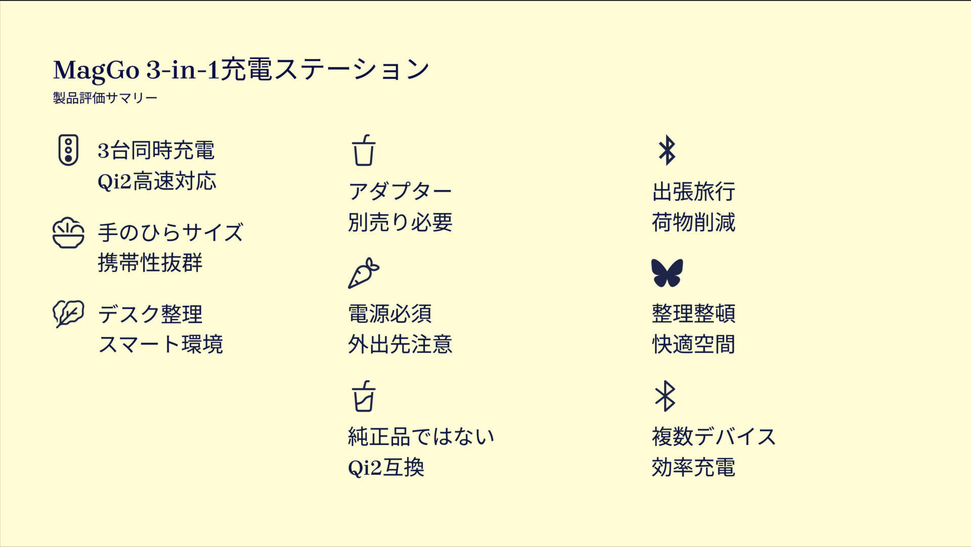 MagGo Wireless Charging Station (Foldable 3-in-1)を評価!|旅先もデスクもこれ一つ!3台同時充電の超コンパクト基地。 の評価サマリー図