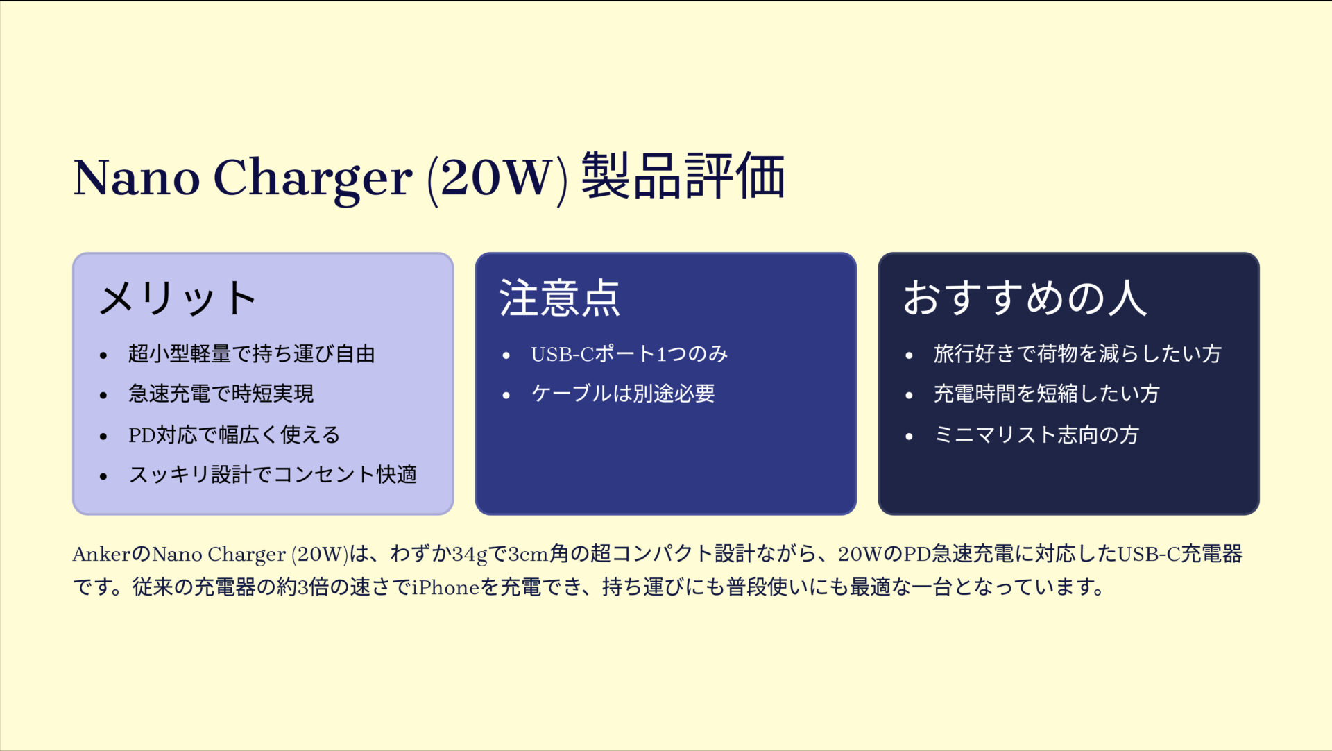 Nano Charger (20W)を評価!|手のひらサイズで超パワフル!スマホ爆速充電器 の評価サマリー図