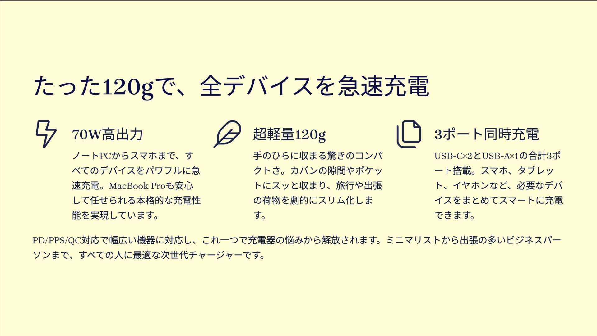 Nano Charger (70W, 3 Ports)を評価!|荷物スッキリ、全デバイス速攻チャージ。 のまとめスライド
