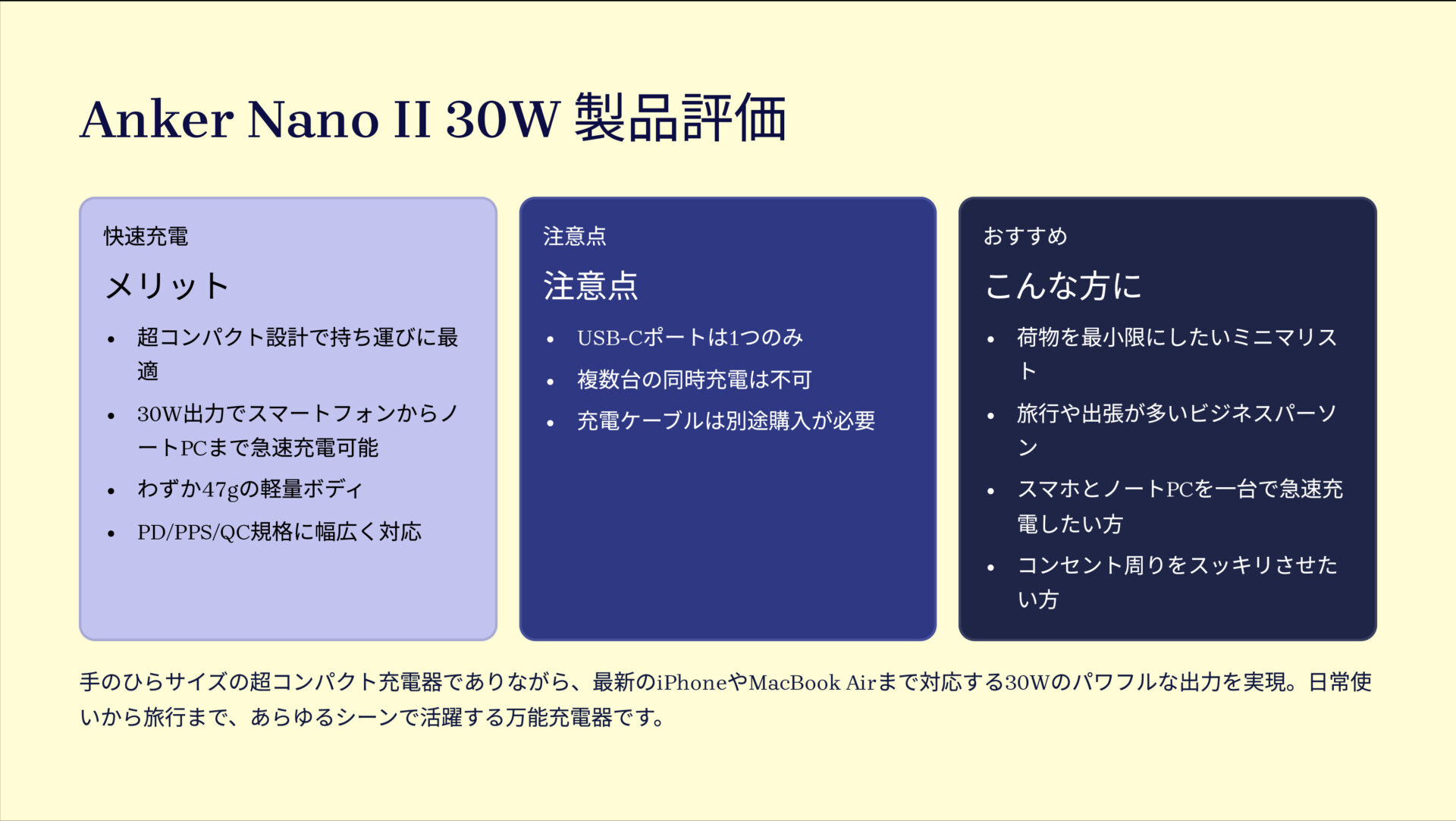 Nano II 30Wを評価！｜ポケットに収まる、驚きのパワフル30W充電器！ の評価サマリー図