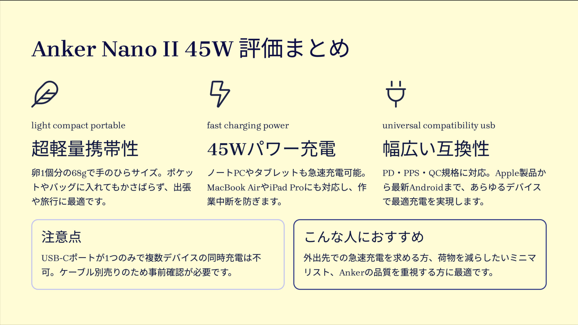 Nano II 45Wを評価!|ポケットに収まる!45W高出力の超小型充電器 の評価サマリー図