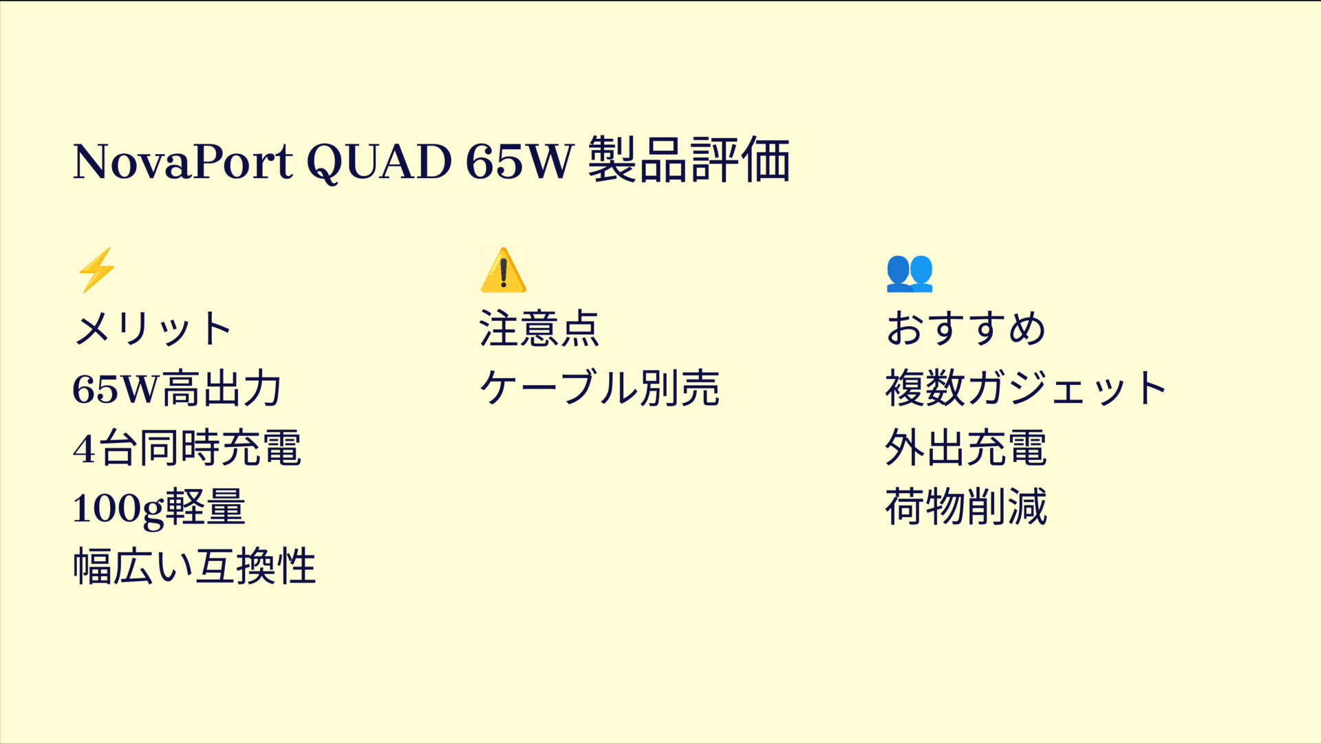 NovaPort QUAD 65Wを評価！｜PCもスマホもこれ1台！手のひらサイズのパワフル充電器 の評価サマリー図