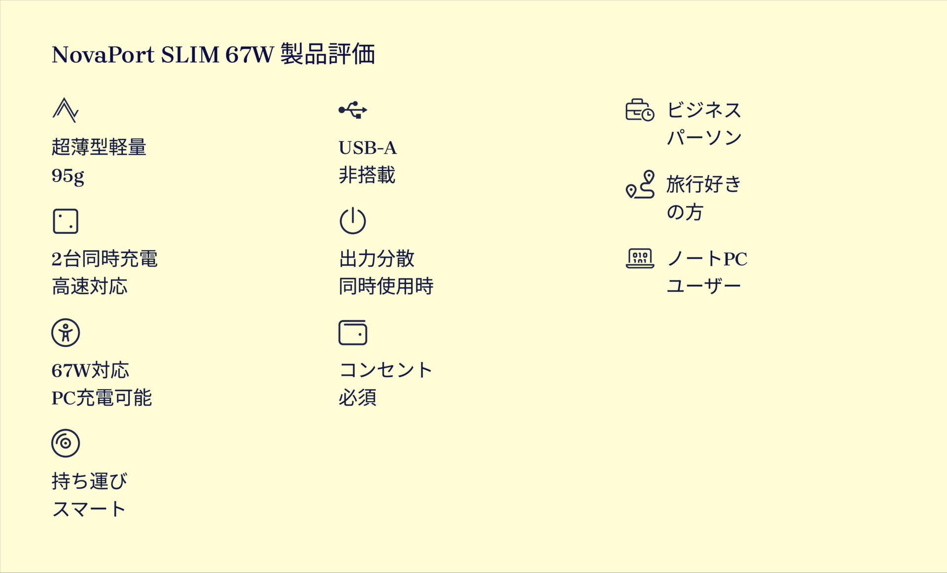 NovaPort SLIM 67Wを評価！｜ポケットに収まる超薄型、2台同時急速充電 の評価サマリー図