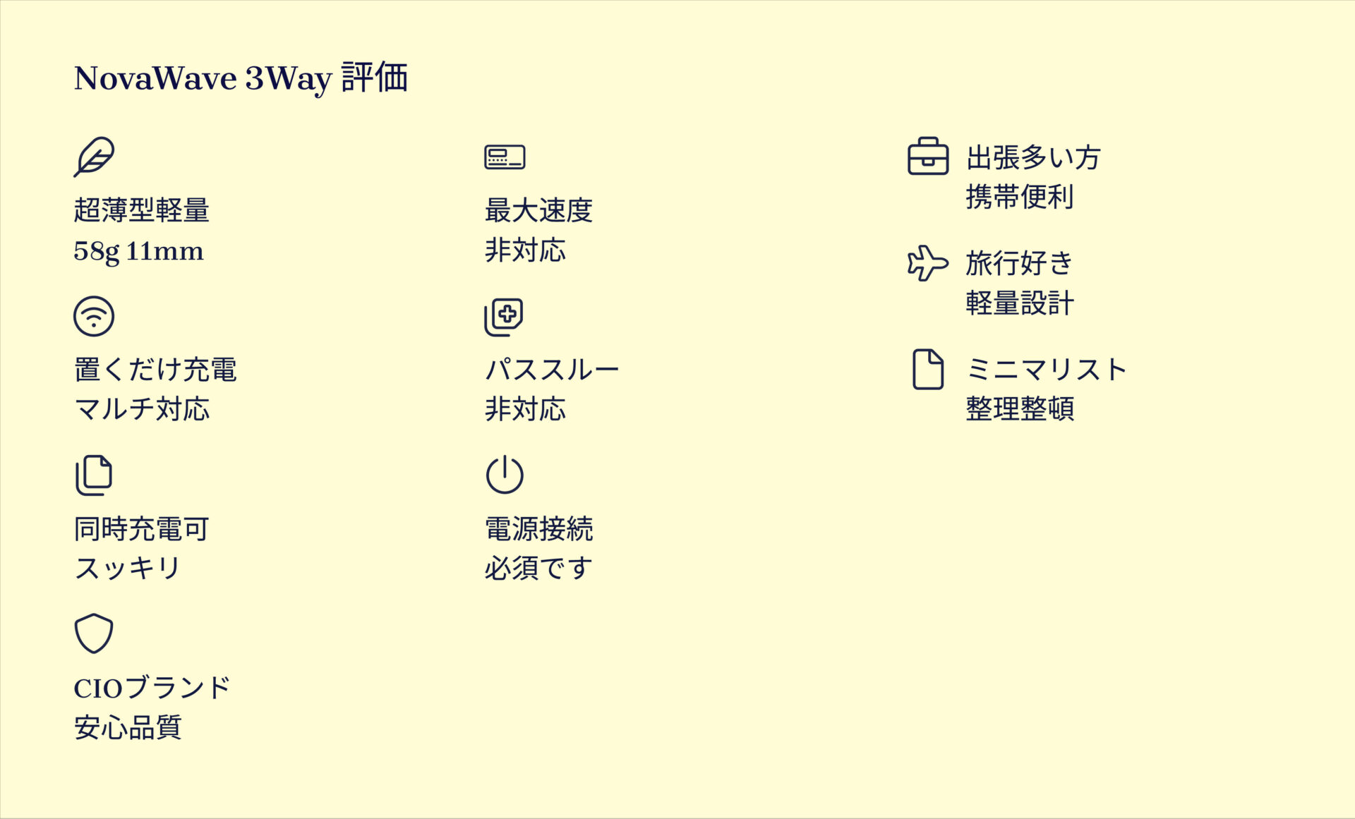 NovaWave 3Wayを評価!|iPhoneもApple Watchも!旅に連れて行きたい超薄型ワイヤレス充電器 の評価サマリー図