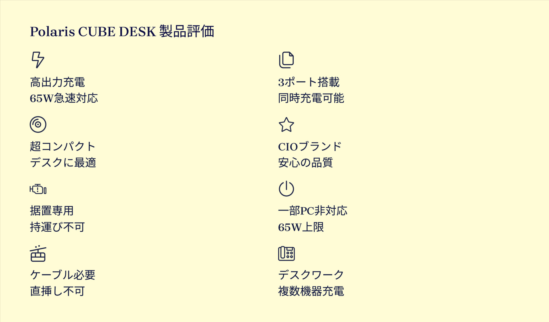 Polaris CUBE DESKを評価!|デスクをスッキリ!パワフルな3in1急速充電器 の評価サマリー図