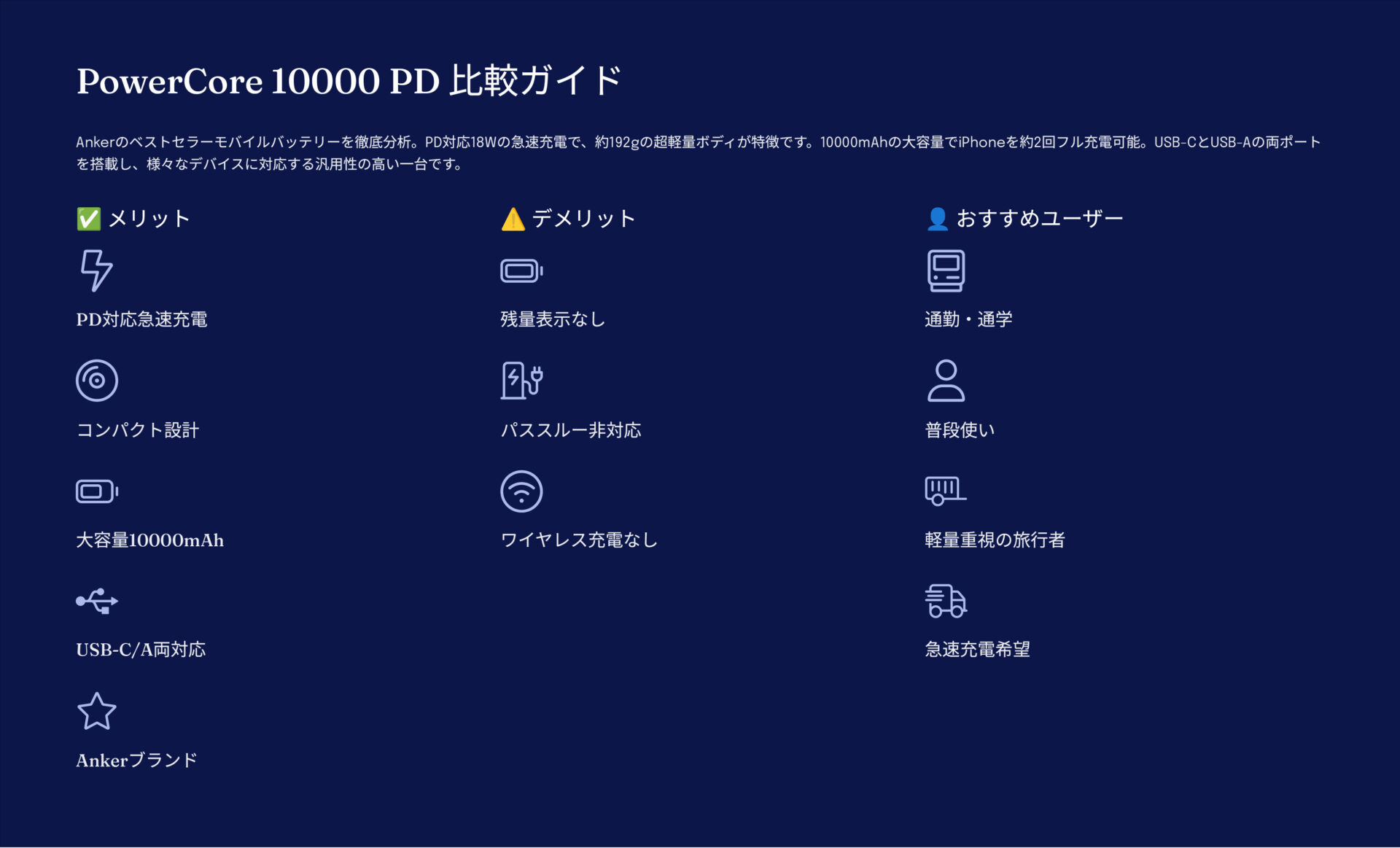 PowerCore 10000 PDを評価!|高速チャージ、驚きの軽さ! の評価サマリー図