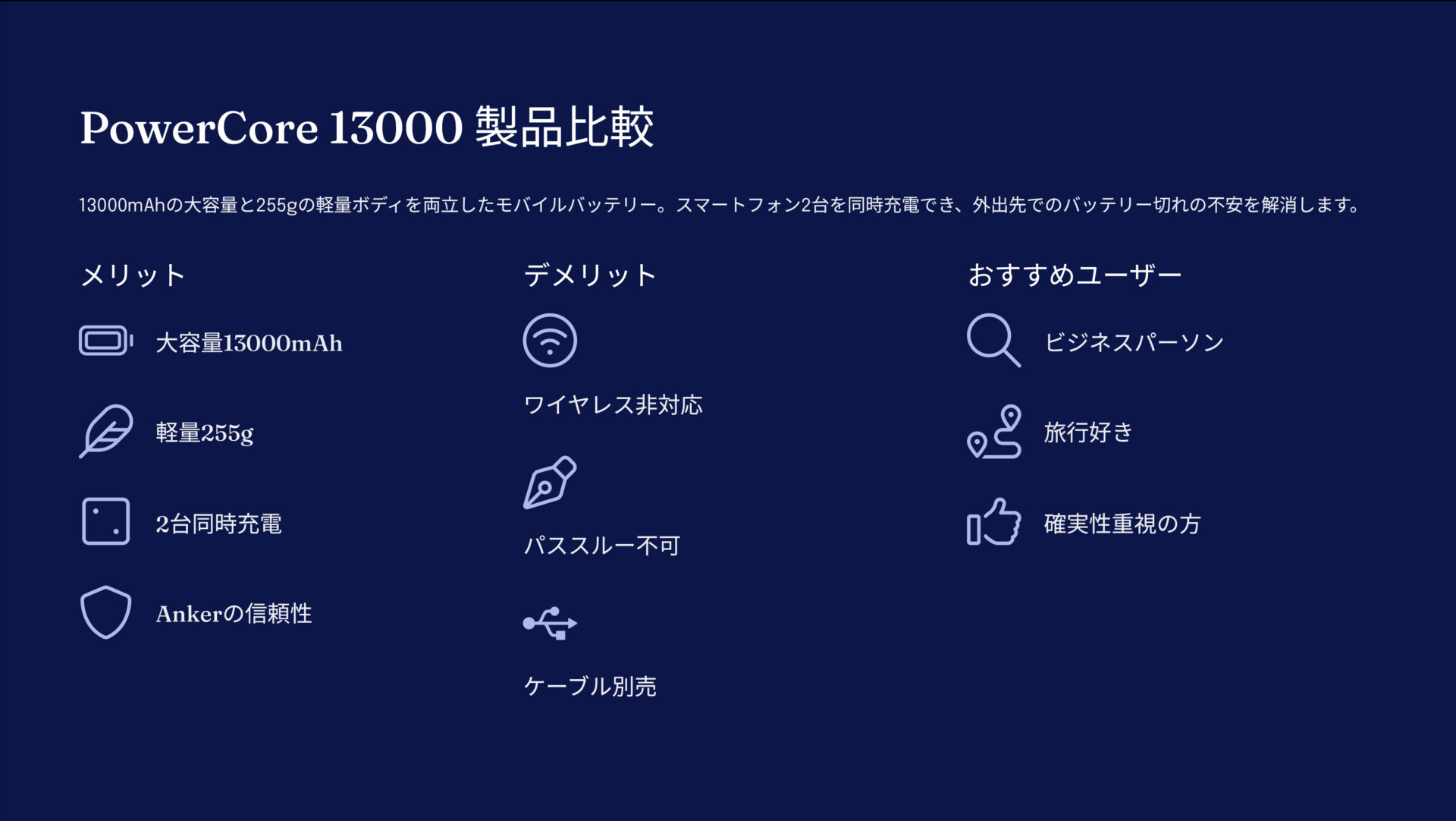 PowerCore 13000を評価!|大容量、なのに軽い。毎日持ち歩ける安心感。 の評価サマリー図