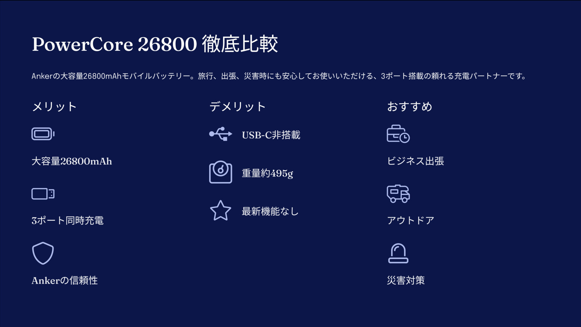 PowerCore 26800を評価!|もう充電切れに悩まない。 の評価サマリー図