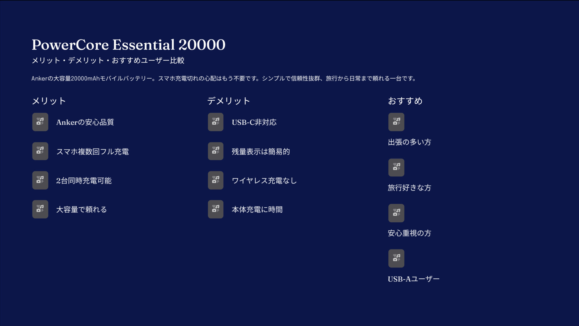 PowerCore Essential 20000を評価！｜旅も日常も安心！大容量Anker。 の評価サマリー図