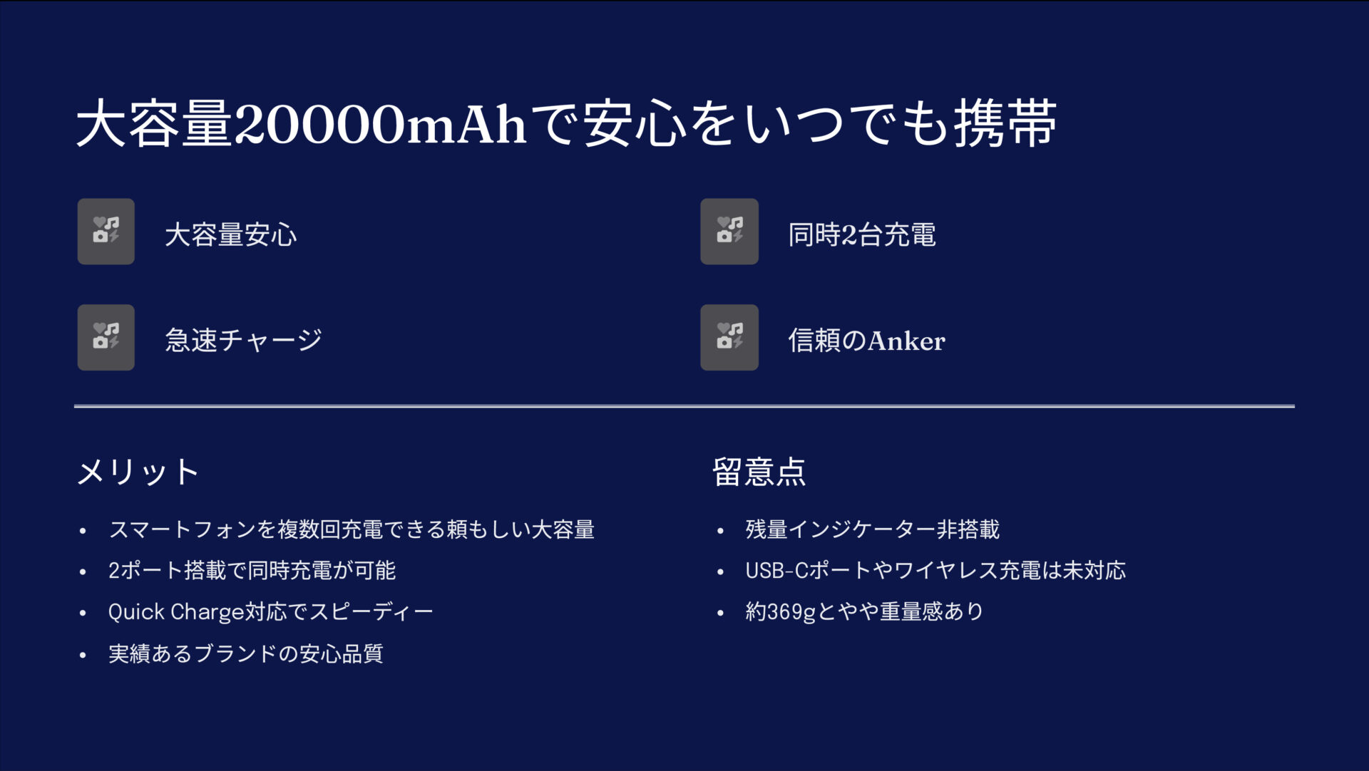 PowerCore II 20000を評価！｜スマホを何度も充電！大容量＆急速チャージの安心感 のまとめスライド