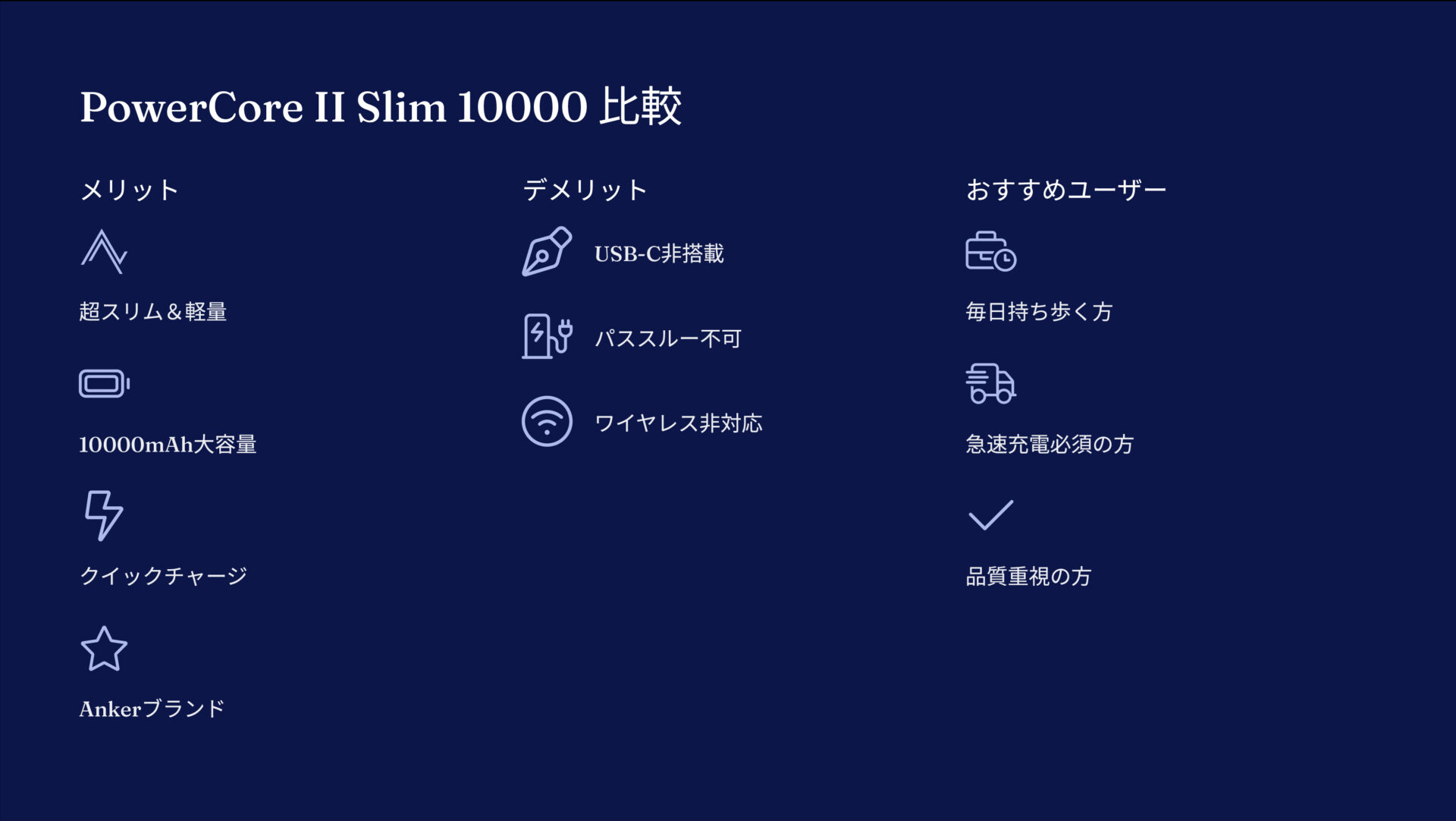 PowerCore II Slim 10000を評価!|薄くて速い!手のひら安心充電 の評価サマリー図