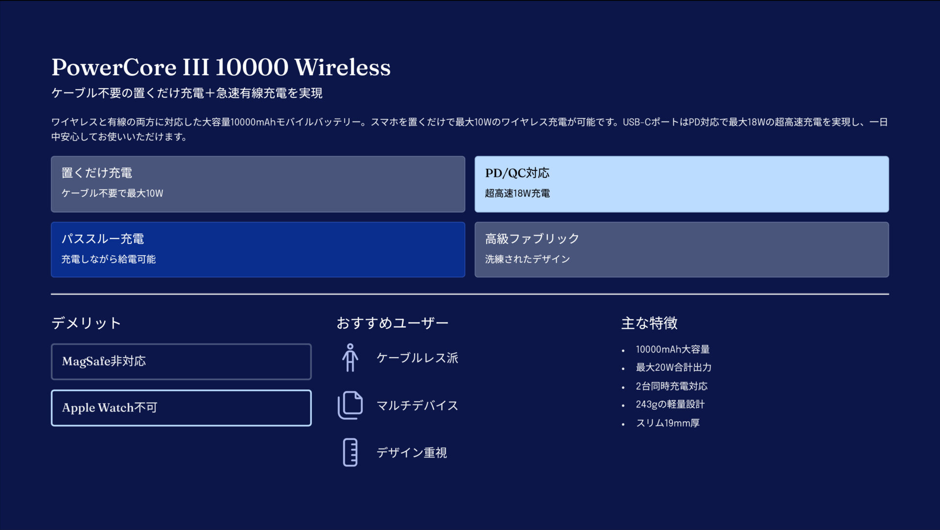 PowerCore III 10000 Wirelessを評価！｜ケーブル不要！スマート充電。 の評価サマリー図