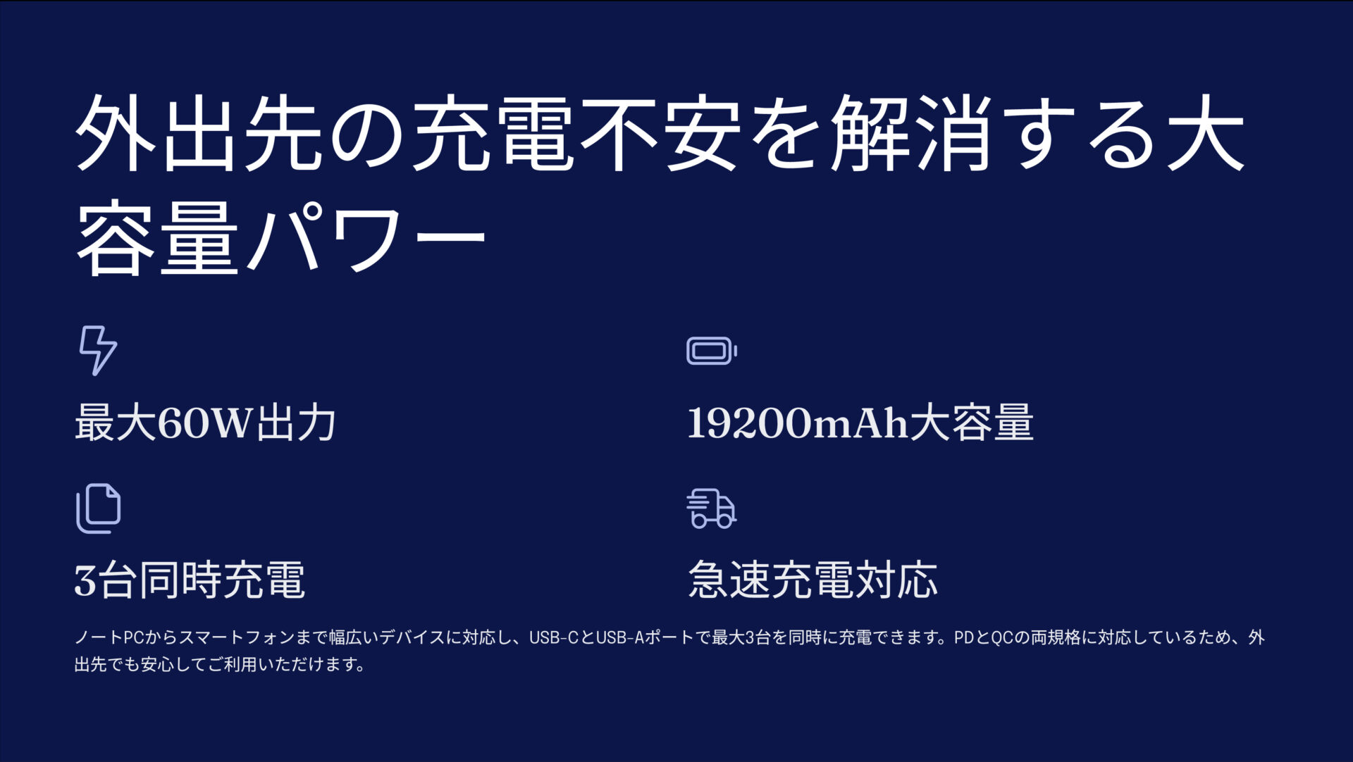 PowerCore III 19200 60Wを評価！｜ノートPCもOK！頼れる大容量＆高速3台同時充電。 のまとめスライド