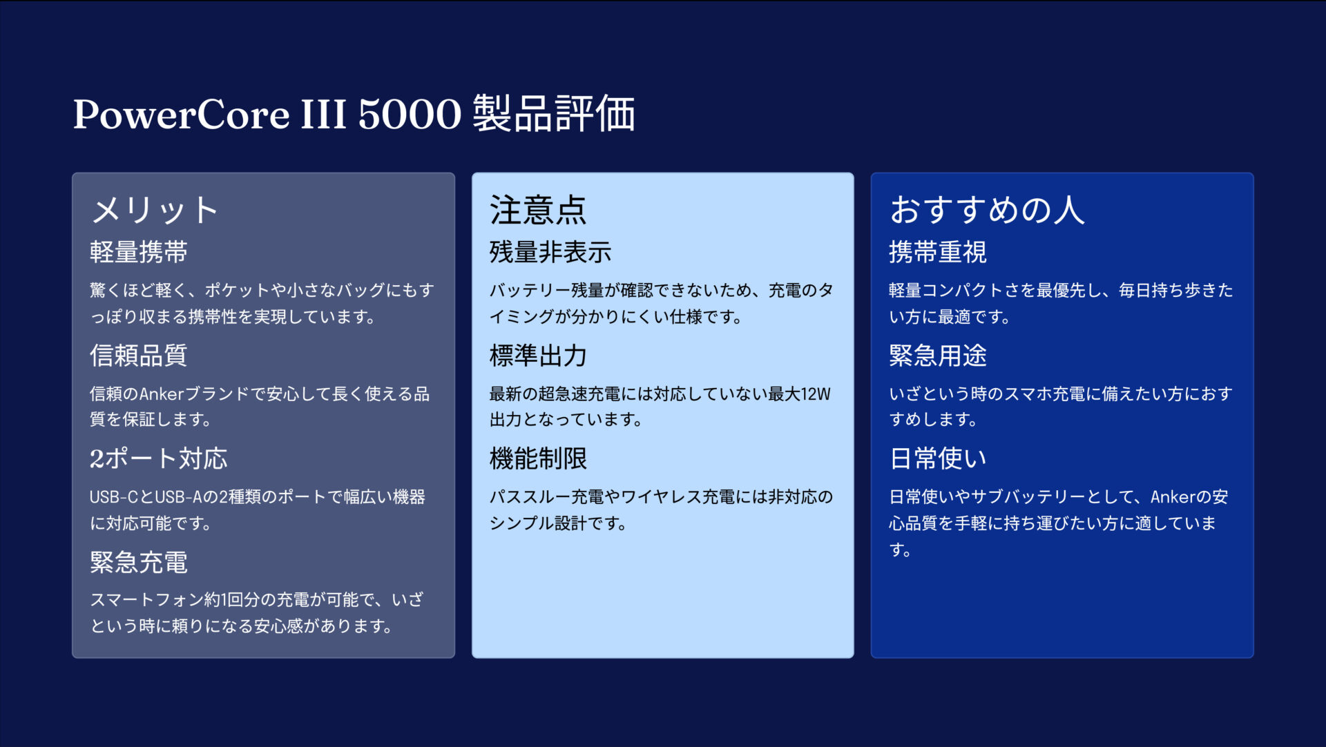 PowerCore III 5000を評価！｜ポケットに収まる、毎日持ち歩ける安心のミニバッテリー。 の評価サマリー図