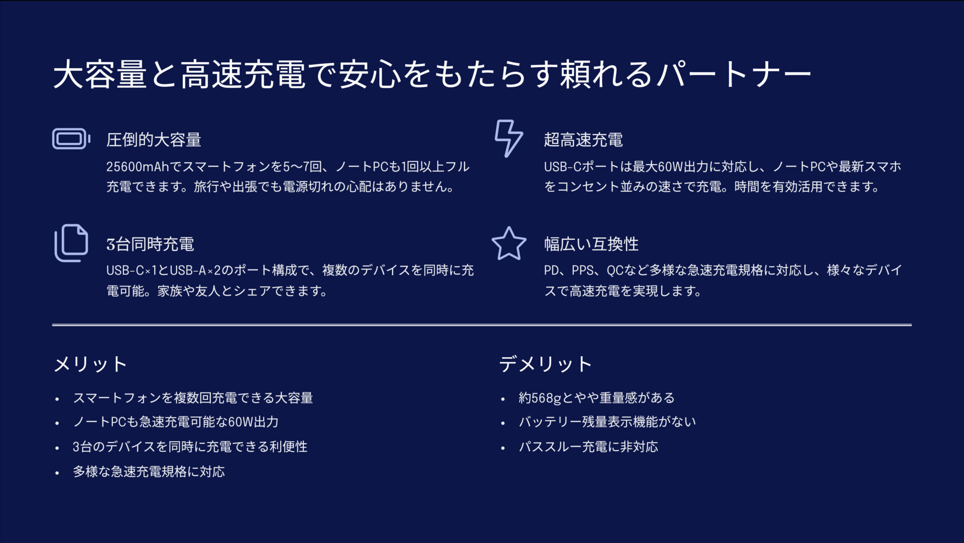 PowerCore III Elite 25600 60Wを評価!|ノートPCもパワフル充電!頼れる大容量Ankerバッテリー のまとめスライド
