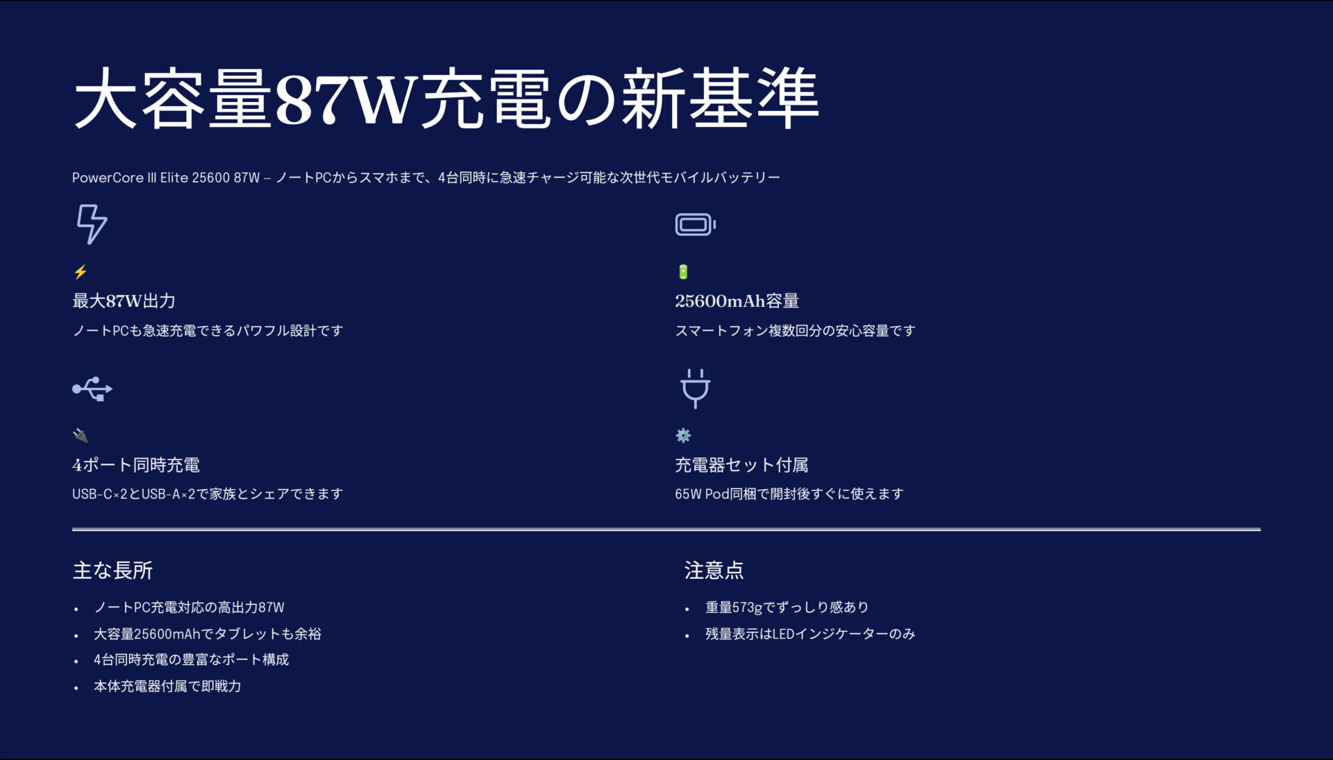 PowerCore III Elite 25600 87W with PowerPort III 65W Podを評価!|ノートPCも急速充電!頼れる大容量セット のまとめスライド