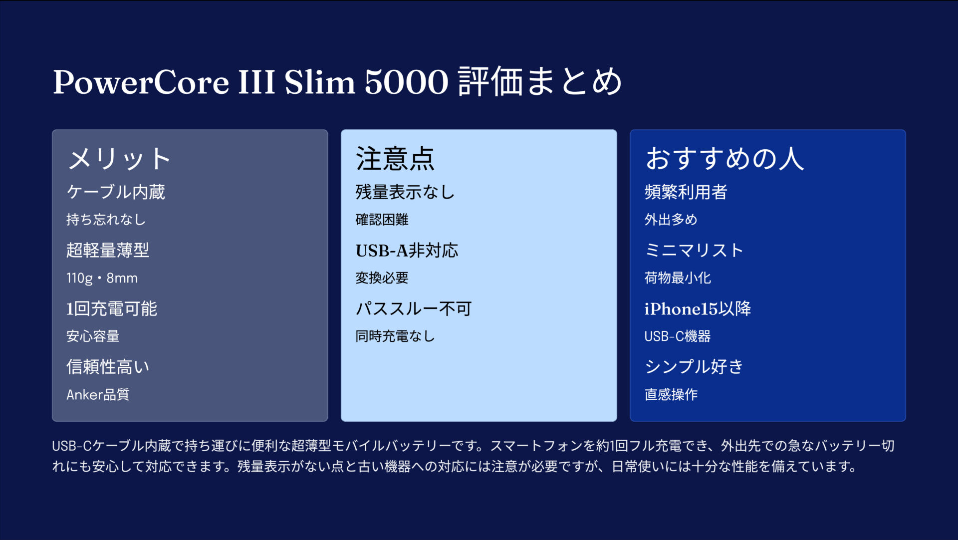 PowerCore III Slim 5000 with Built-in USB-C Cableを評価!|ケーブルいらず!驚くほど薄い、相棒バッテリー の評価サマリー図