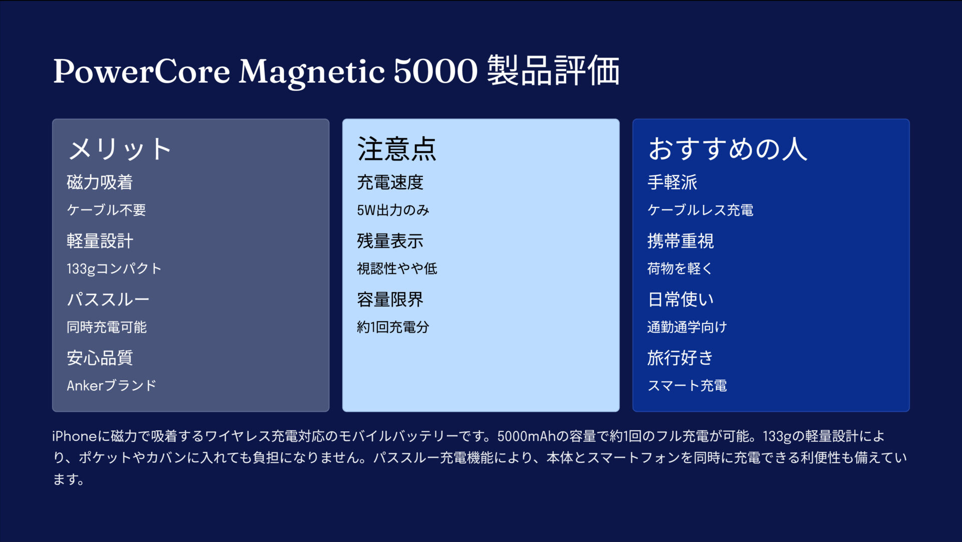 PowerCore Magnetic 5000を評価！｜ピタッとくっつく、ケーブルいらずのスマホ充電器！ の評価サマリー図