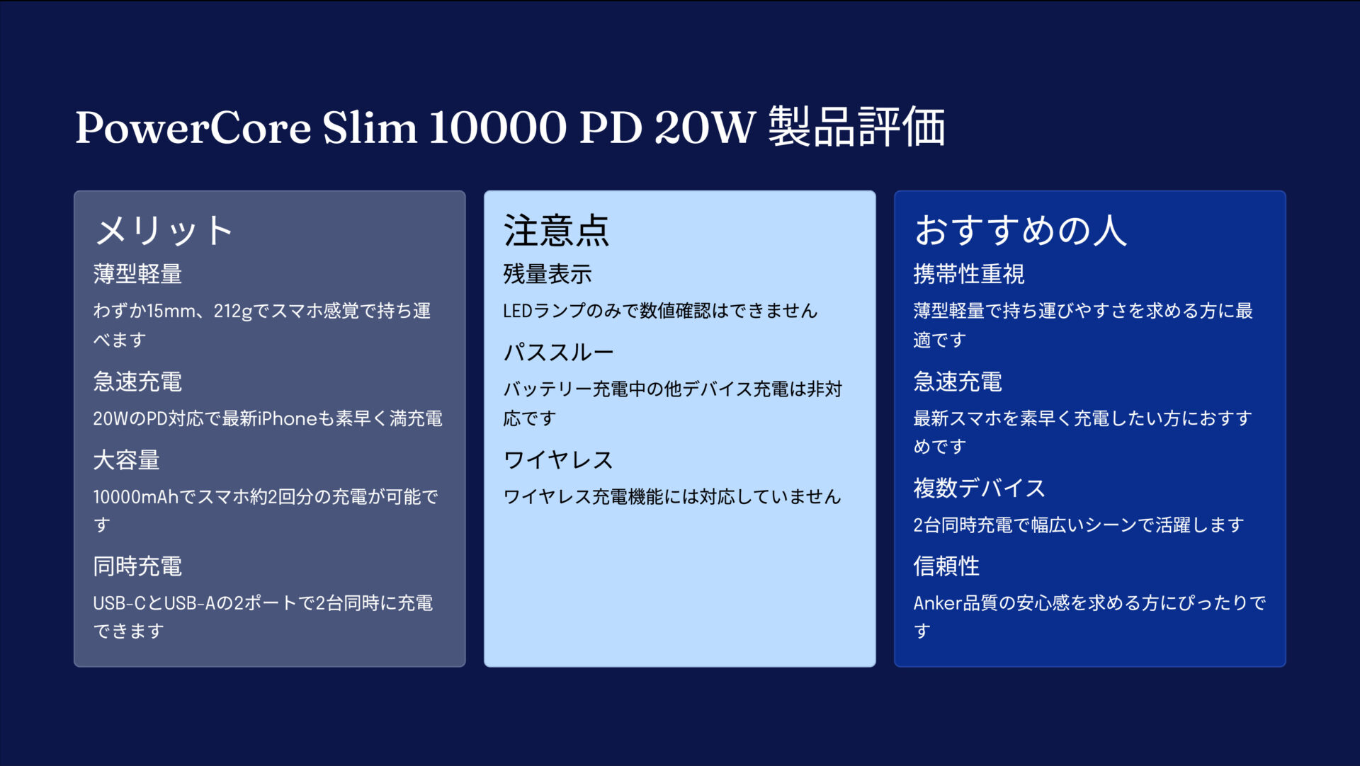 PowerCore Slim 10000 PD 20Wを評価!|ポケットに収まる薄型設計、スマホをサッと急速充電! の評価サマリー図