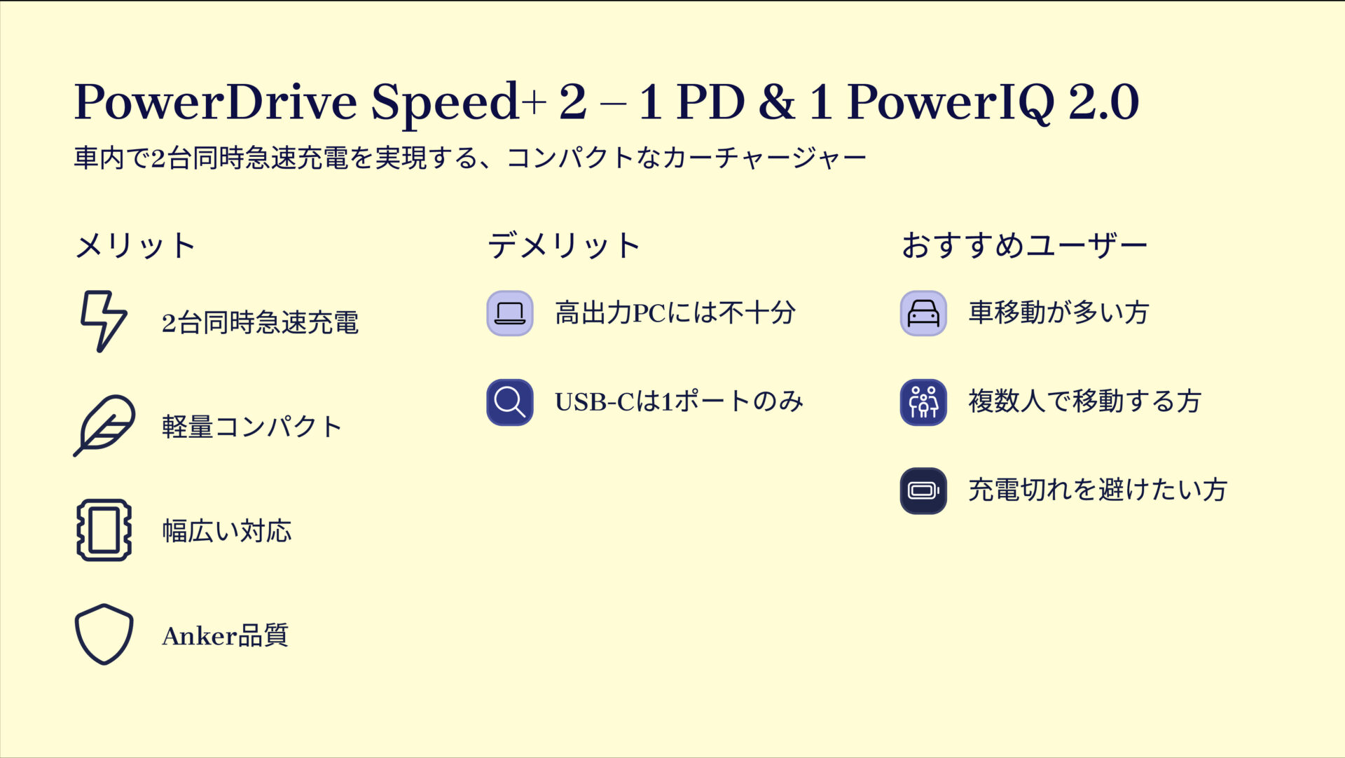 PowerDrive Speed+ 2 – 1 PD & 1 PowerIQ 2.0を評価！｜ドライブが快適になる相棒 の評価サマリー図