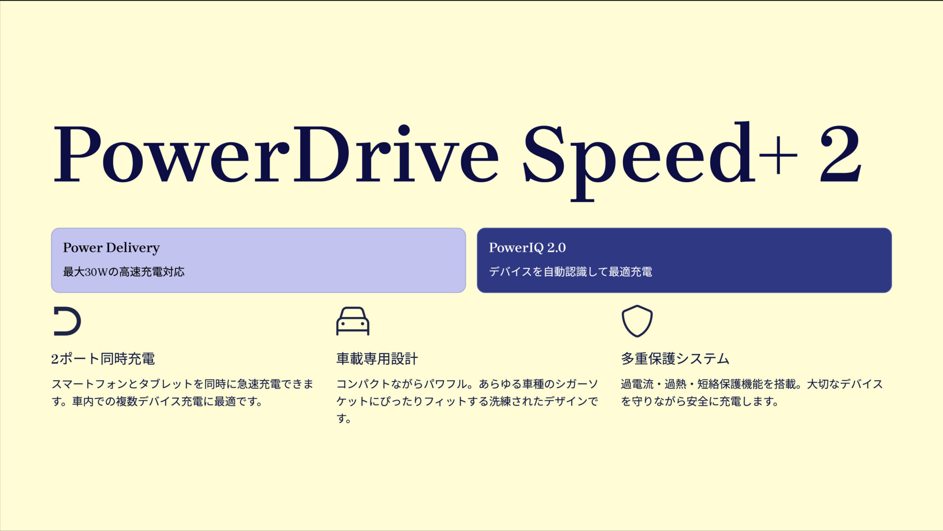 PowerDrive Speed+ 2 – 1 PD & 1 PowerIQ 2.0 のアイキャッチ画像