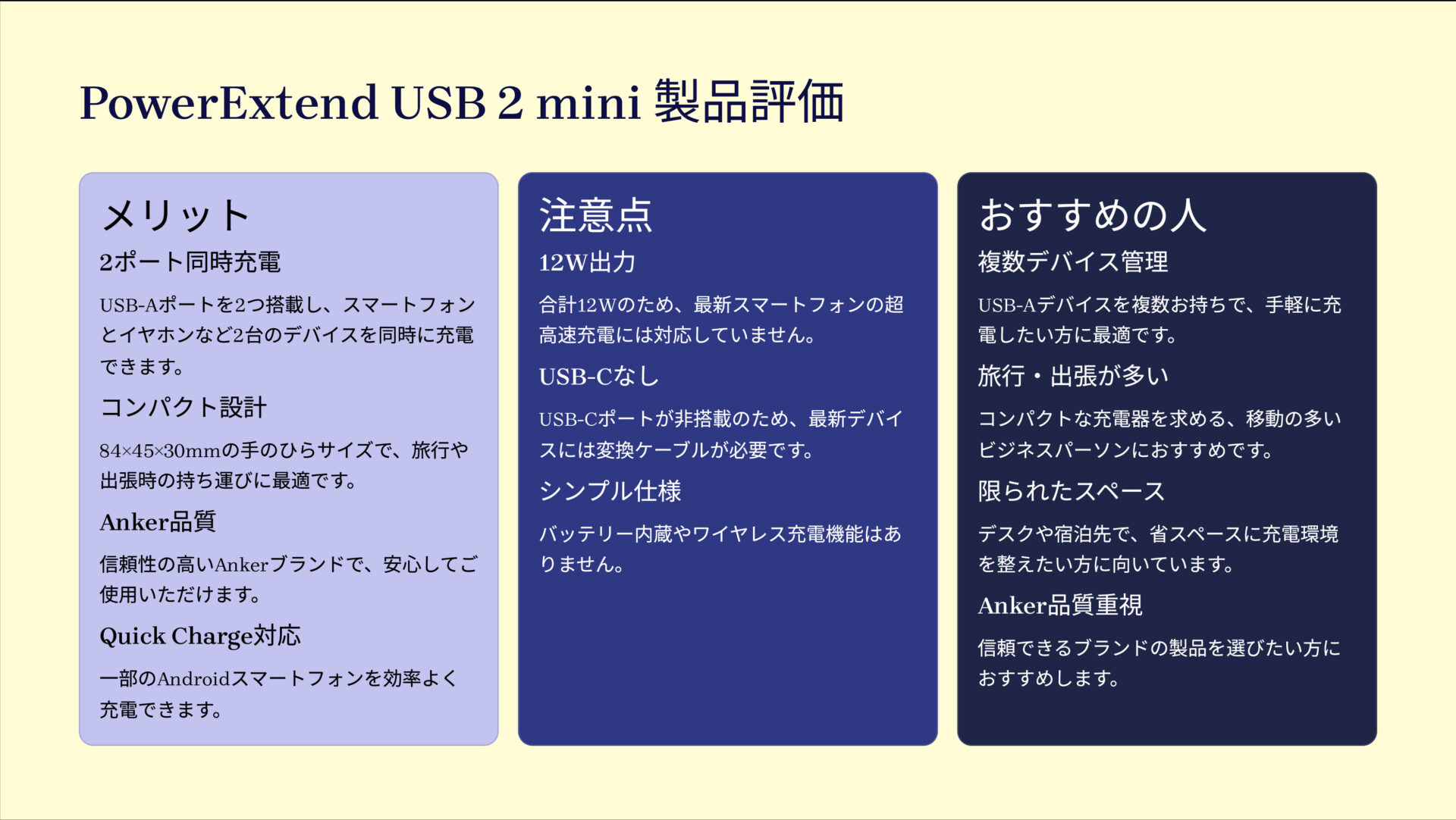 PowerExtend USB 2 miniを評価!|手のひらサイズの相棒!スマホ2台をスマートに充電。 の評価サマリー図