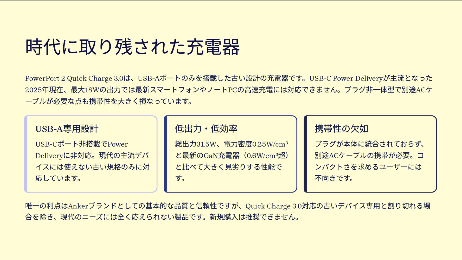PowerPort 2 Quick Charge 3.0を評価!|過去の遺物、今あえて選ぶか? のまとめスライド
