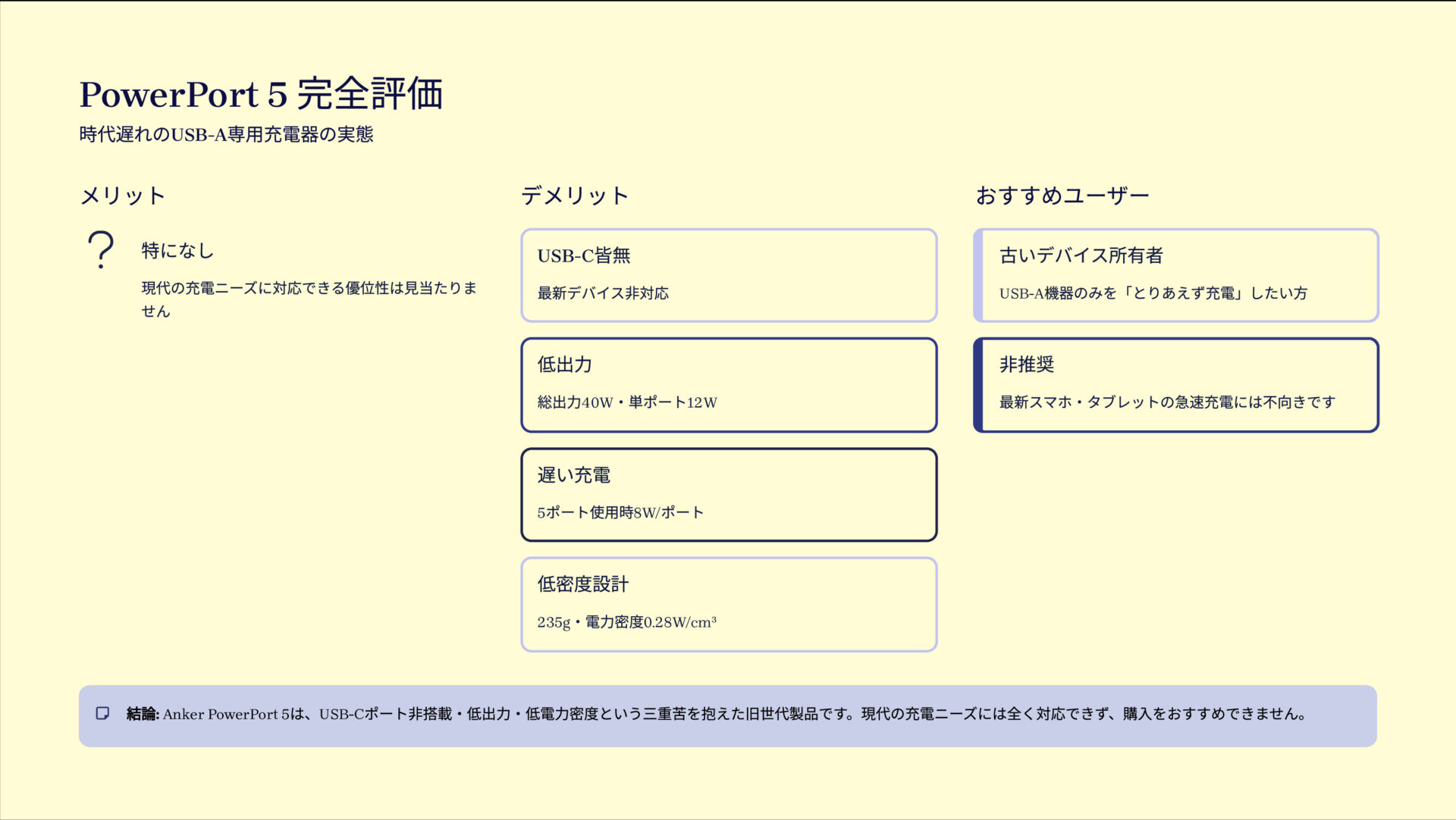 PowerPort 5を評価！｜過去に取り残された5口充電器 の評価サマリー図