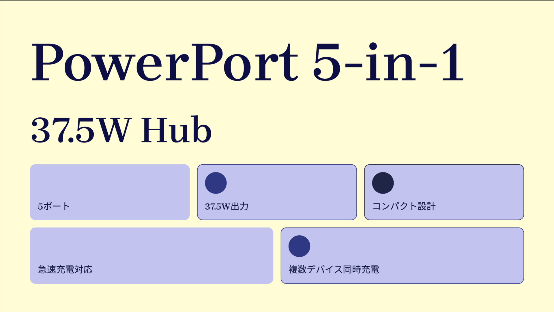 PowerPort 5-in-1 37.5W Hub のアイキャッチ画像