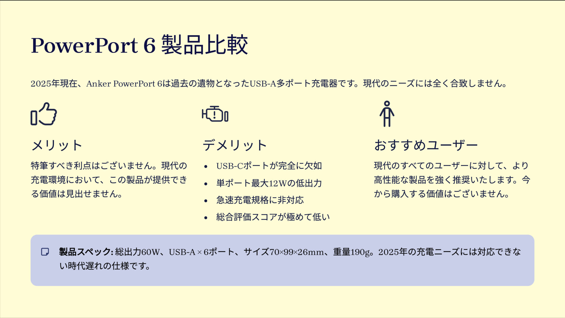 PowerPort 6を評価！｜過去の遺物。今、手にする価値はゼロ。 の評価サマリー図