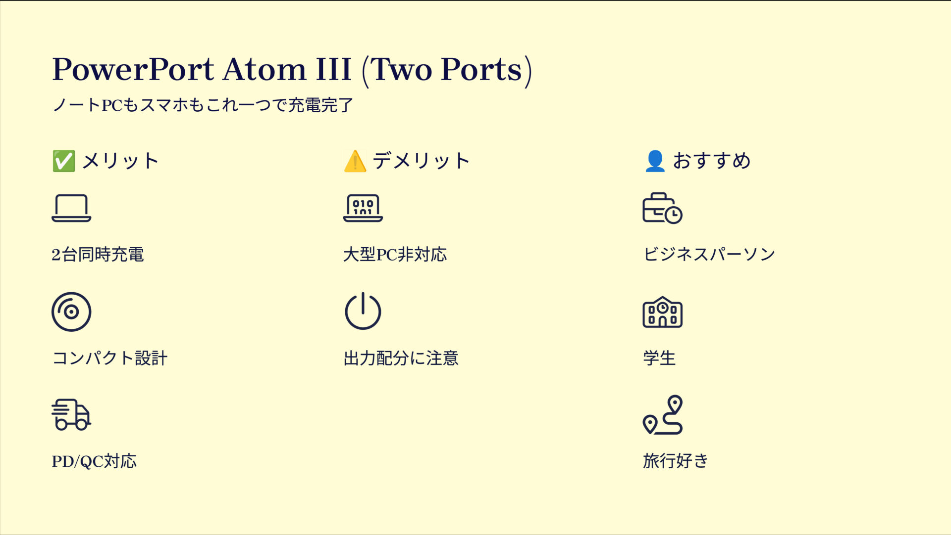 PowerPort Atom III (Two Ports)を評価！｜荷物激減。賢い2台同時充電。 の評価サマリー図