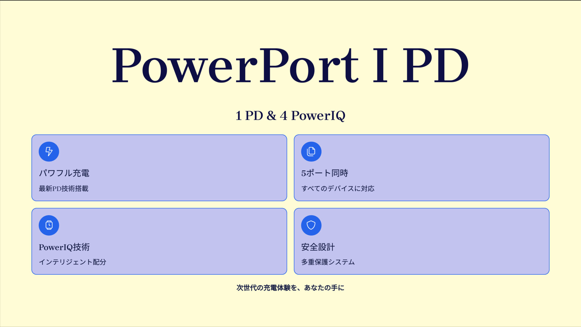 PowerPort I PD – 1 PD & 4 PowerIQ のアイキャッチ画像