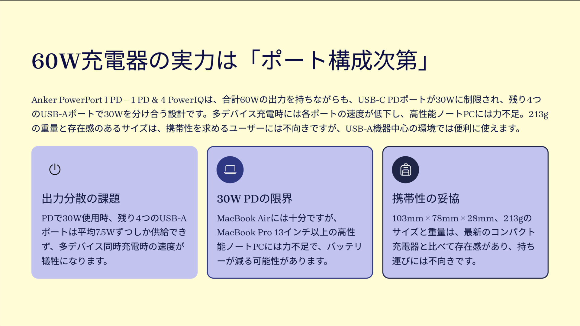 PowerPort I PD – 1 PD & 4 PowerIQを評価！｜総出力60W、されど30W PD止まり。 のまとめスライド