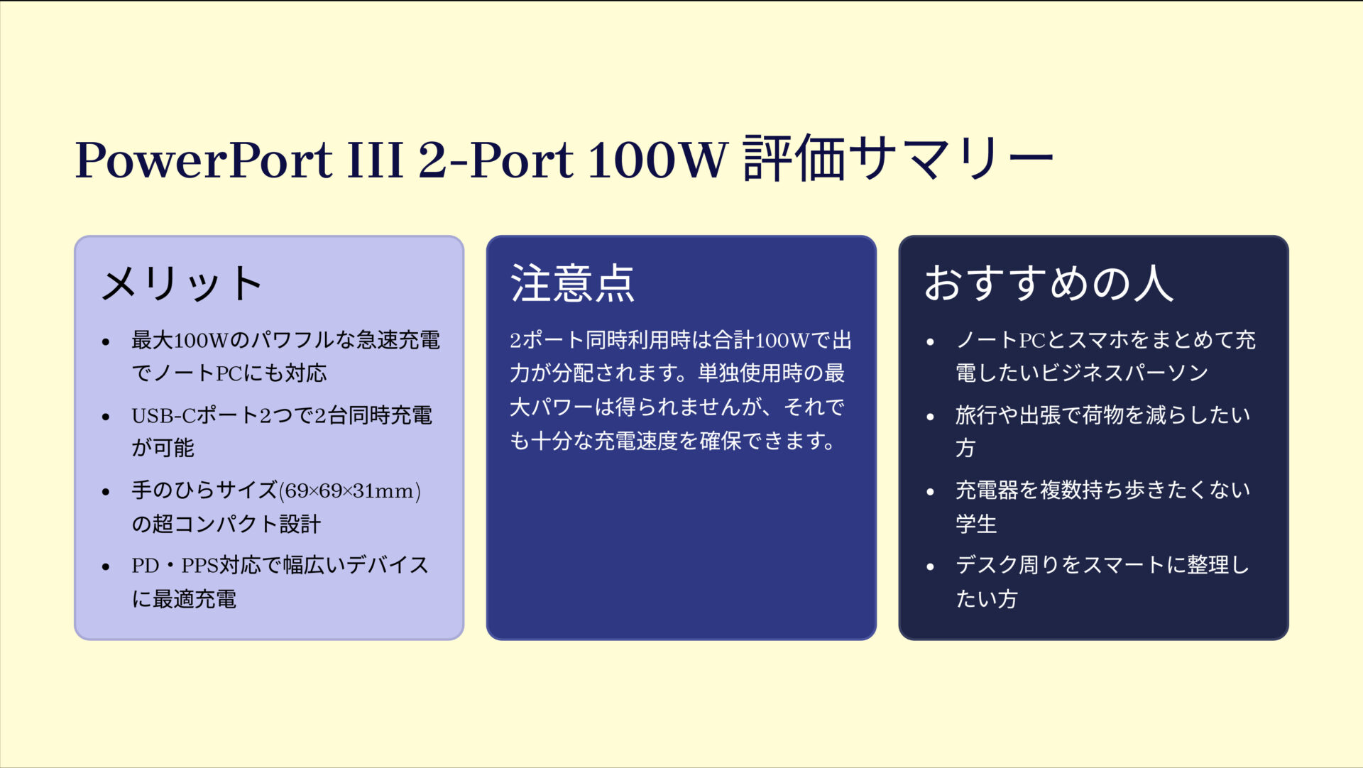 PowerPort III 2-Port 100Wを評価！｜ポケットに収まる100W！2台同時急速充電器 の評価サマリー図