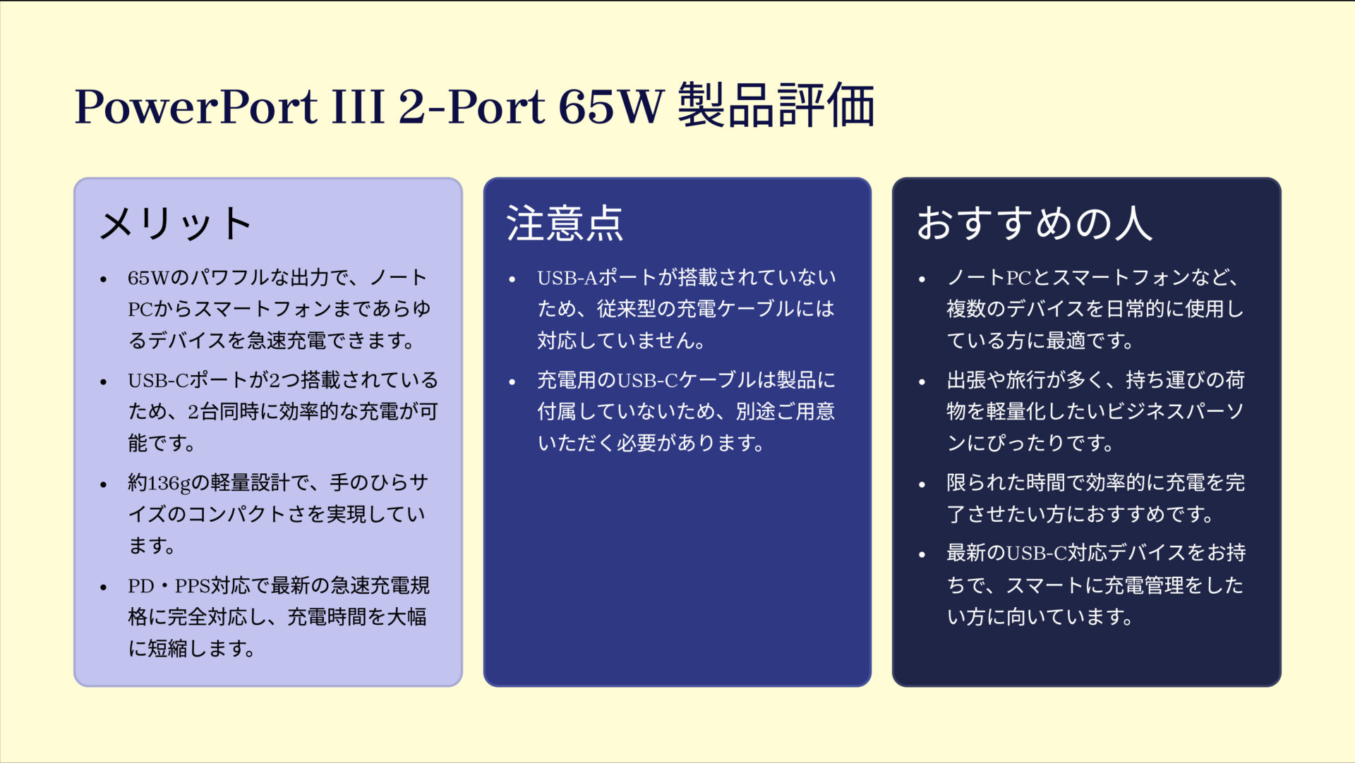 PowerPort III 2-Port 65Wを評価!|ノートPCも急速充電!手のひらサイズのパワフル充電器 の評価サマリー図