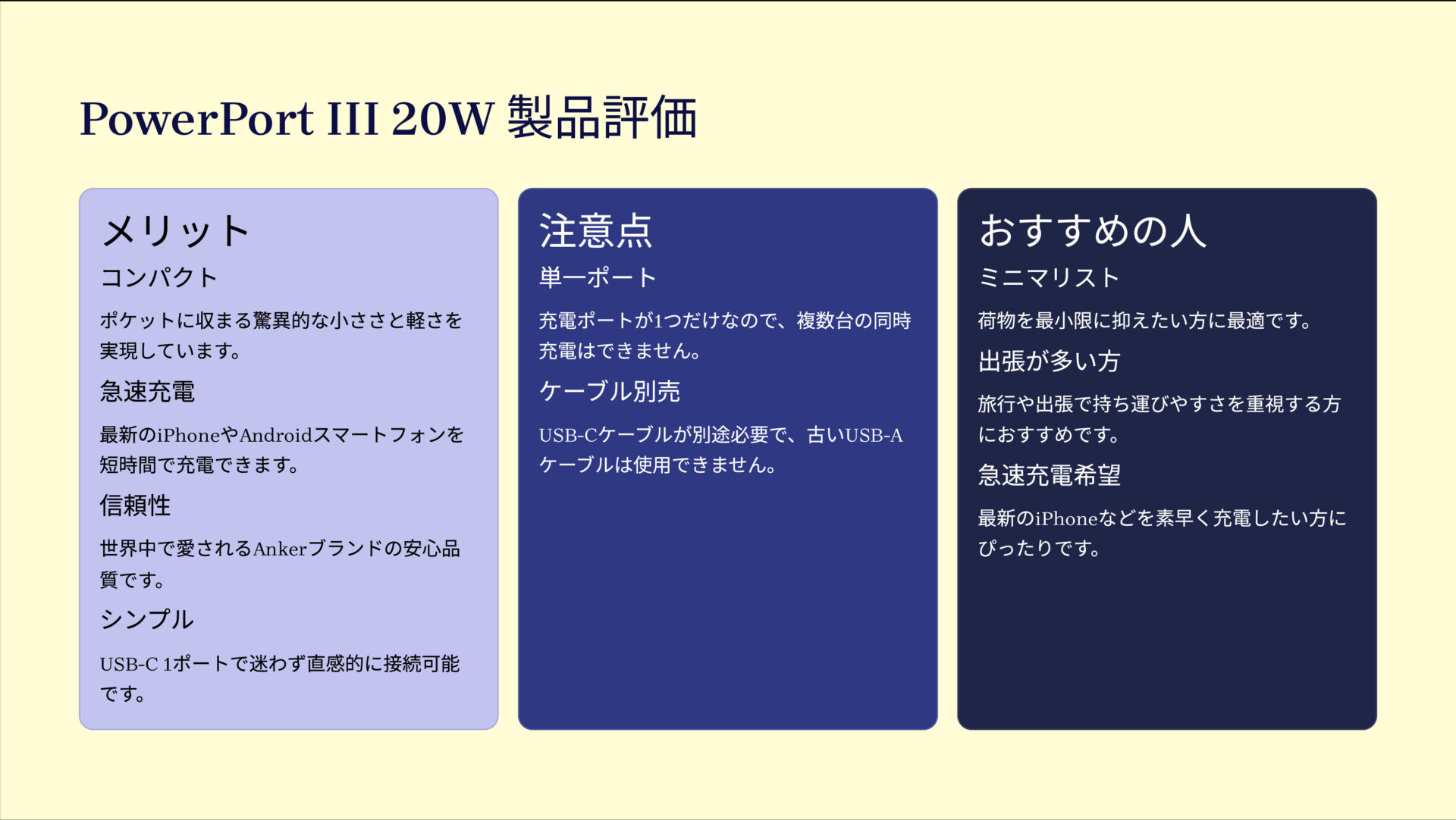 PowerPort III 20Wを評価!|手のひらサイズのパワフル充電器!iPhoneもサクッと超急速充電。 の評価サマリー図