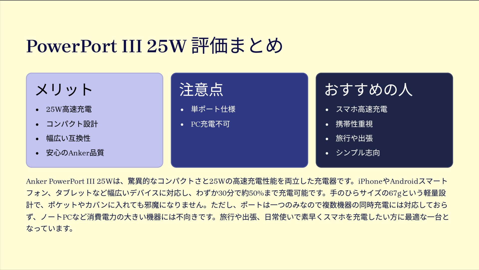PowerPort III 25Wを評価！｜手のひらサイズで超速チャージ！いつでもどこでも頼れる相棒。 の評価サマリー図