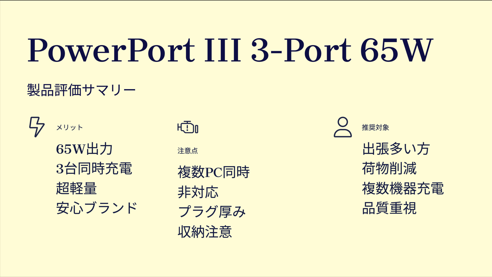 PowerPort III 3-Port 65Wを評価！｜ノートPCもスマホもこれ1台！手のひらサイズのパワフル充電器 の評価サマリー図