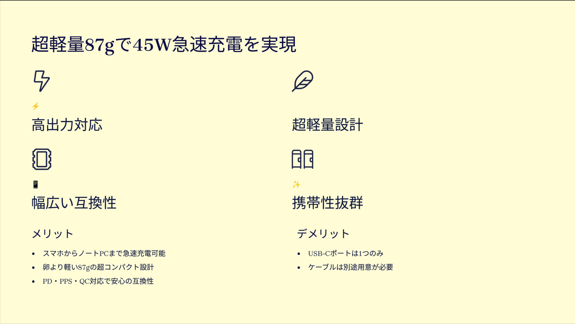 PowerPort III 45W Podを評価！｜ポケットに収まる、頼れる45W充電器。 のまとめスライド