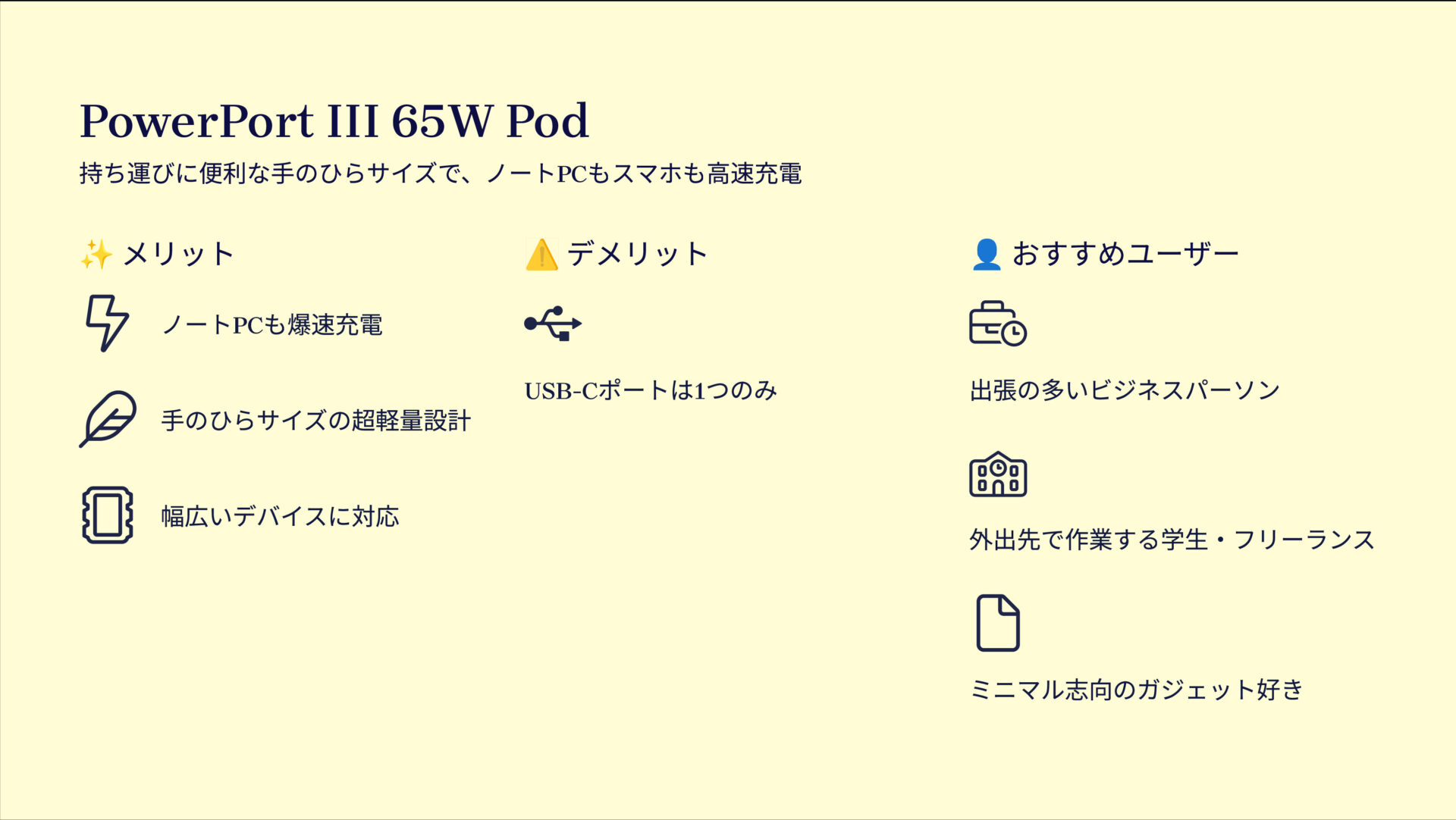 PowerPort III 65W Podを評価！｜65Wを、ポケットに。 の評価サマリー図