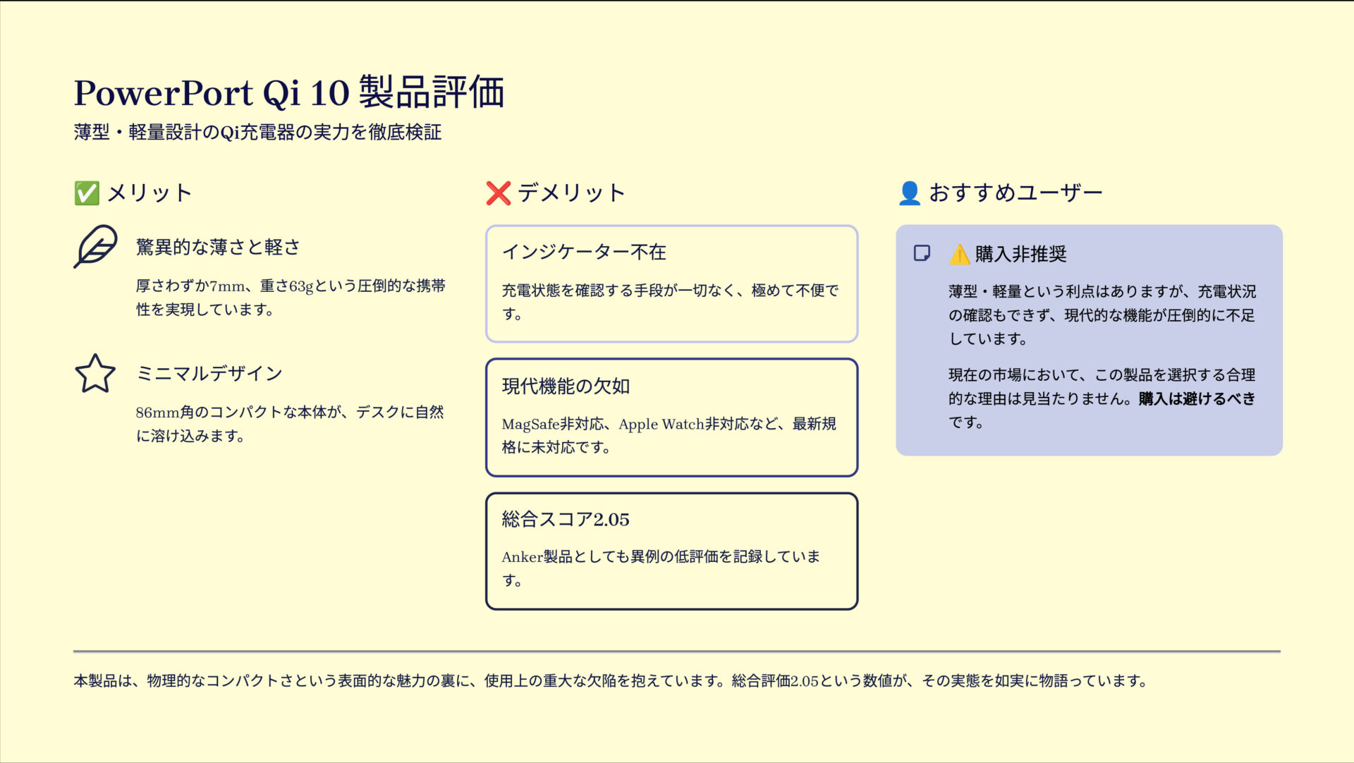 PowerPort Qi 10を評価！｜薄軽、しかし使い物にならない。 の評価サマリー図