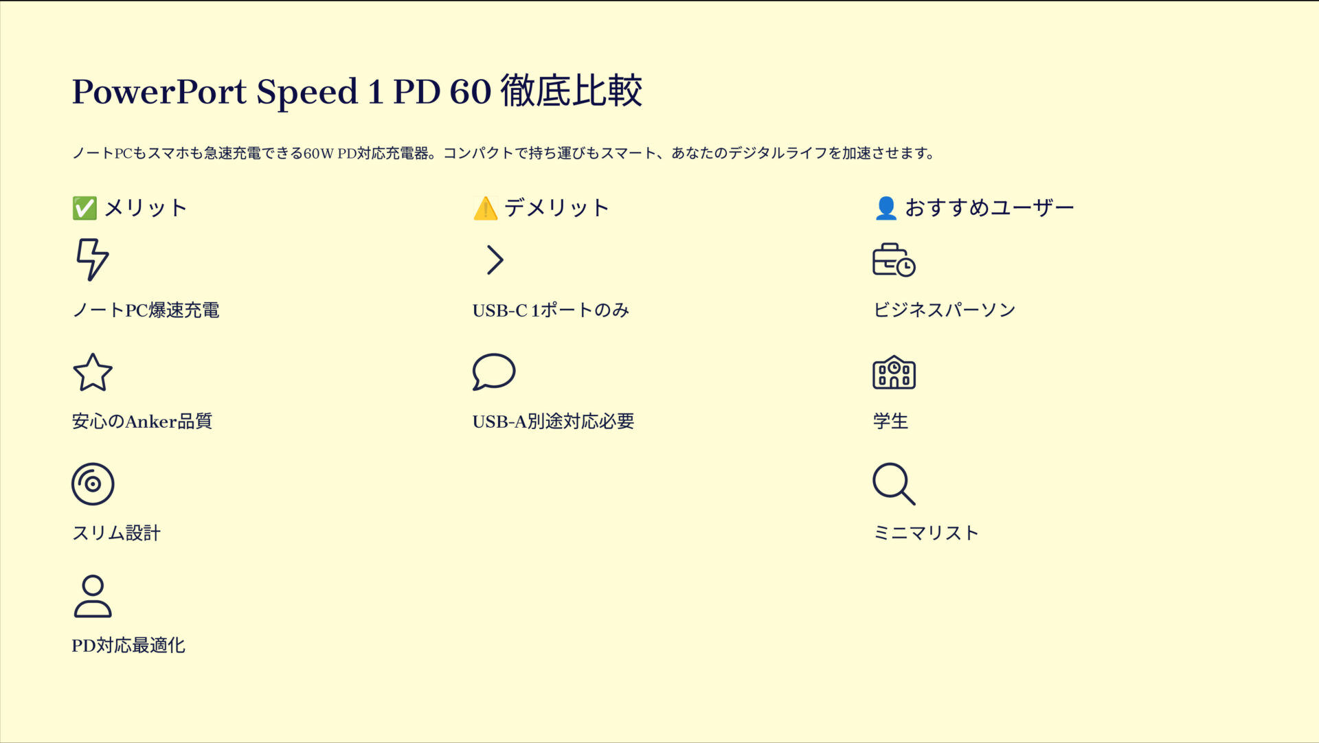 PowerPort Speed 1 PD 60を評価！｜最速60W PD充電をポケットに。 の評価サマリー図